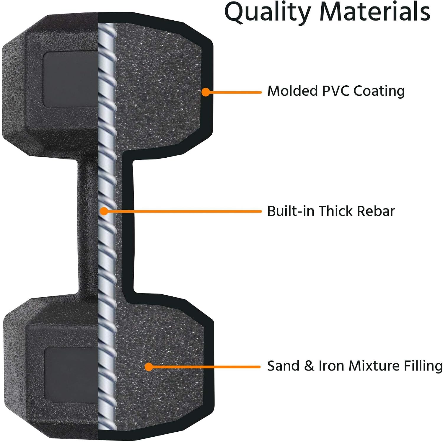 Thumbnail 4 de Yaheetech 5kg hex dumbbell pair set