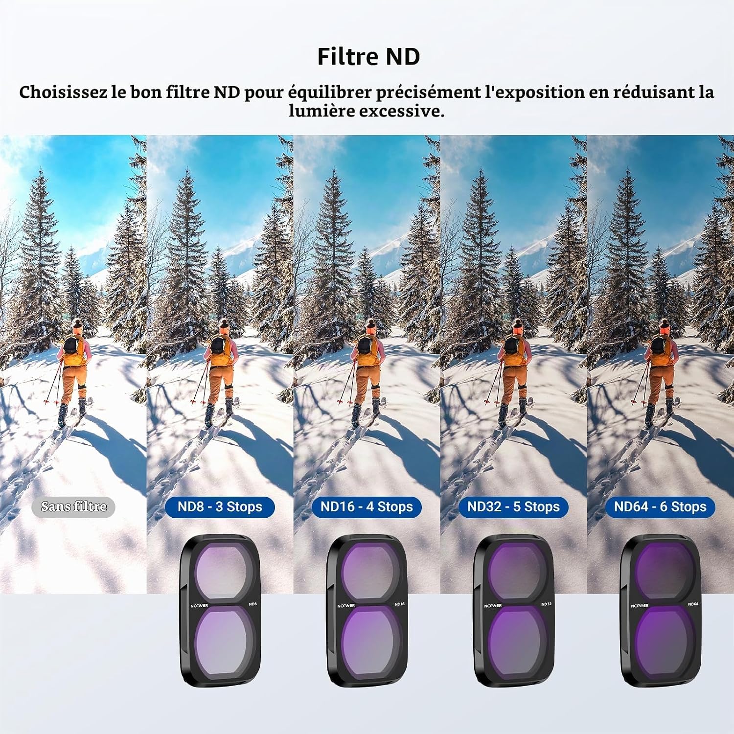 Thumbnail 2 de NEEWER ND-filterset voor DJI Osmo Pocket 4 met ND8, ND16, ND32 en ND64