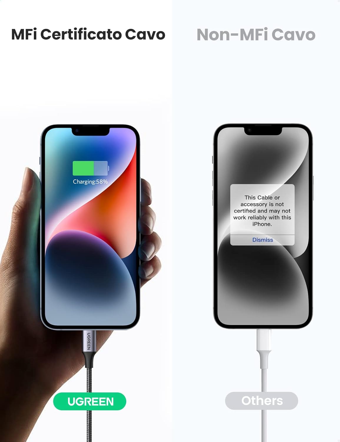 Thumbnail 2 de UGREEN Cavo USB‑C ↔ Lightning MFi certificato con ricarica rapida PD 18W (1 m)