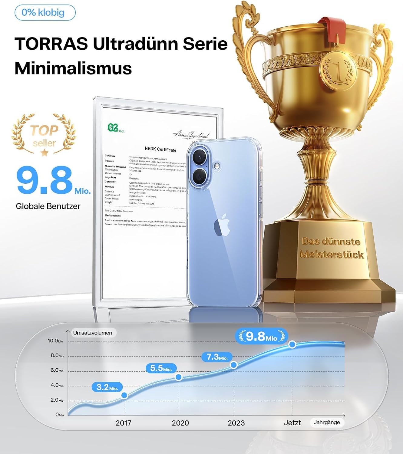 Thumbnail 6 de TORRAS 2025 iPhone 17 Hülle 0,09 cm