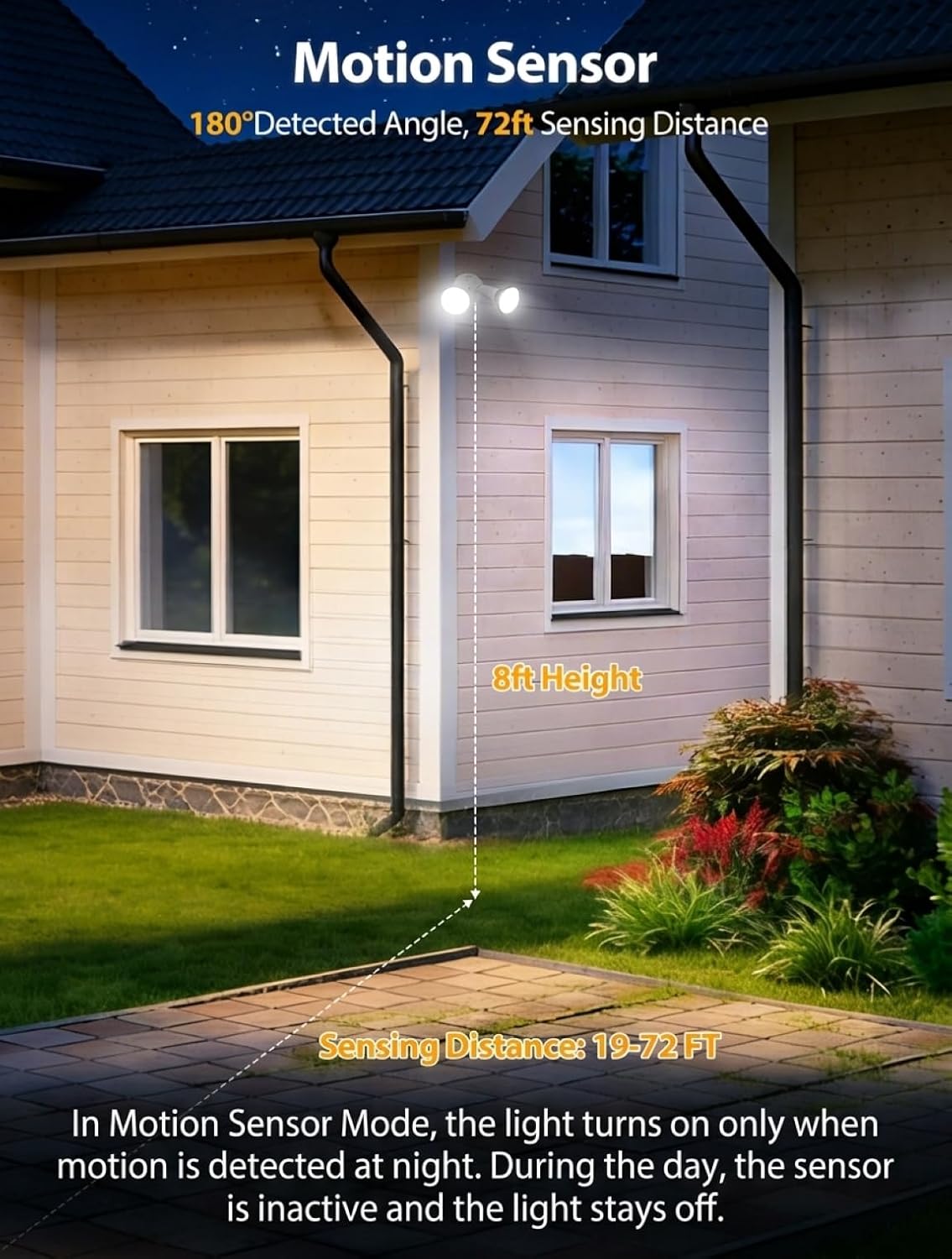 Thumbnail 3 de Onforu Outdoor Motion Sensor Flood Lights, E26 Base