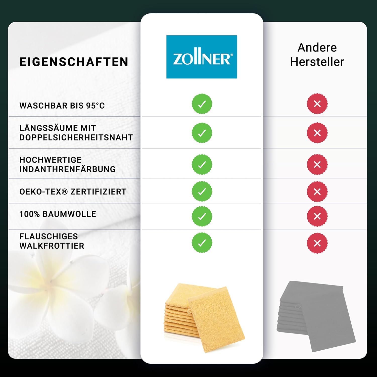 Detalle de ZOLLNER 10er Set Waschlappen – weiche, saugfähige Waschhandschuhe aus Baumwolle (16 × 21 cm) in Gelb