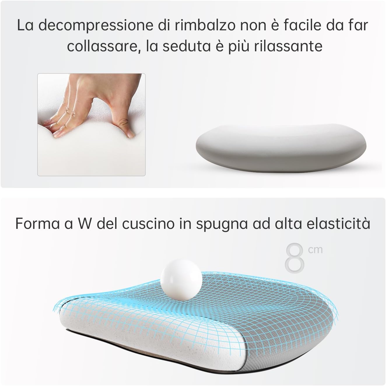 Detalle de SIHOO M18: Sedia Ufficio Ergonomica con Supporto Lombare, Poggiatesta e Braccioli Regolabili