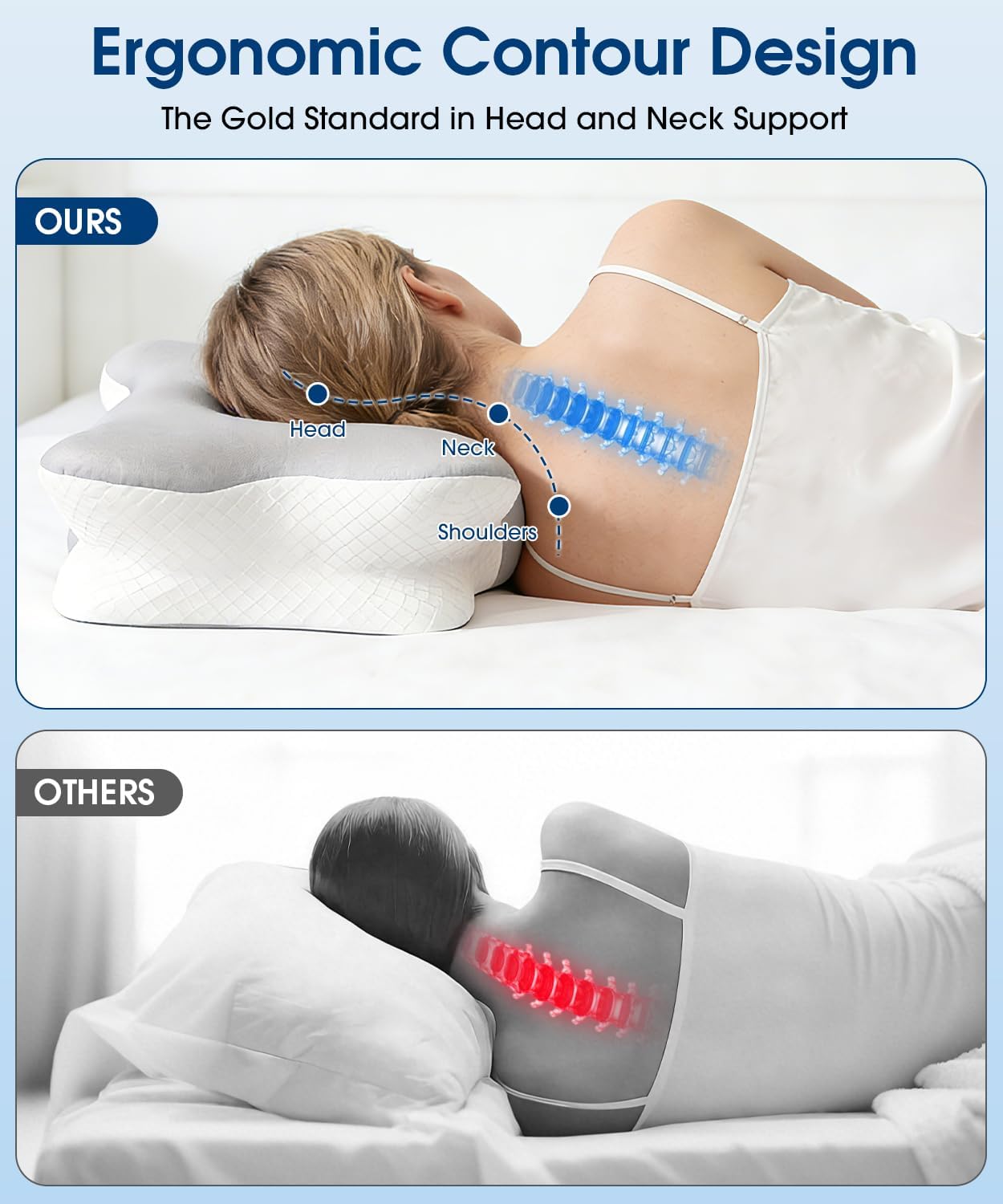 Thumbnail 2 de Memory Foam Pillow: Ergonomic Orthopedic Neck Support with Dual Height and Cooling Covers