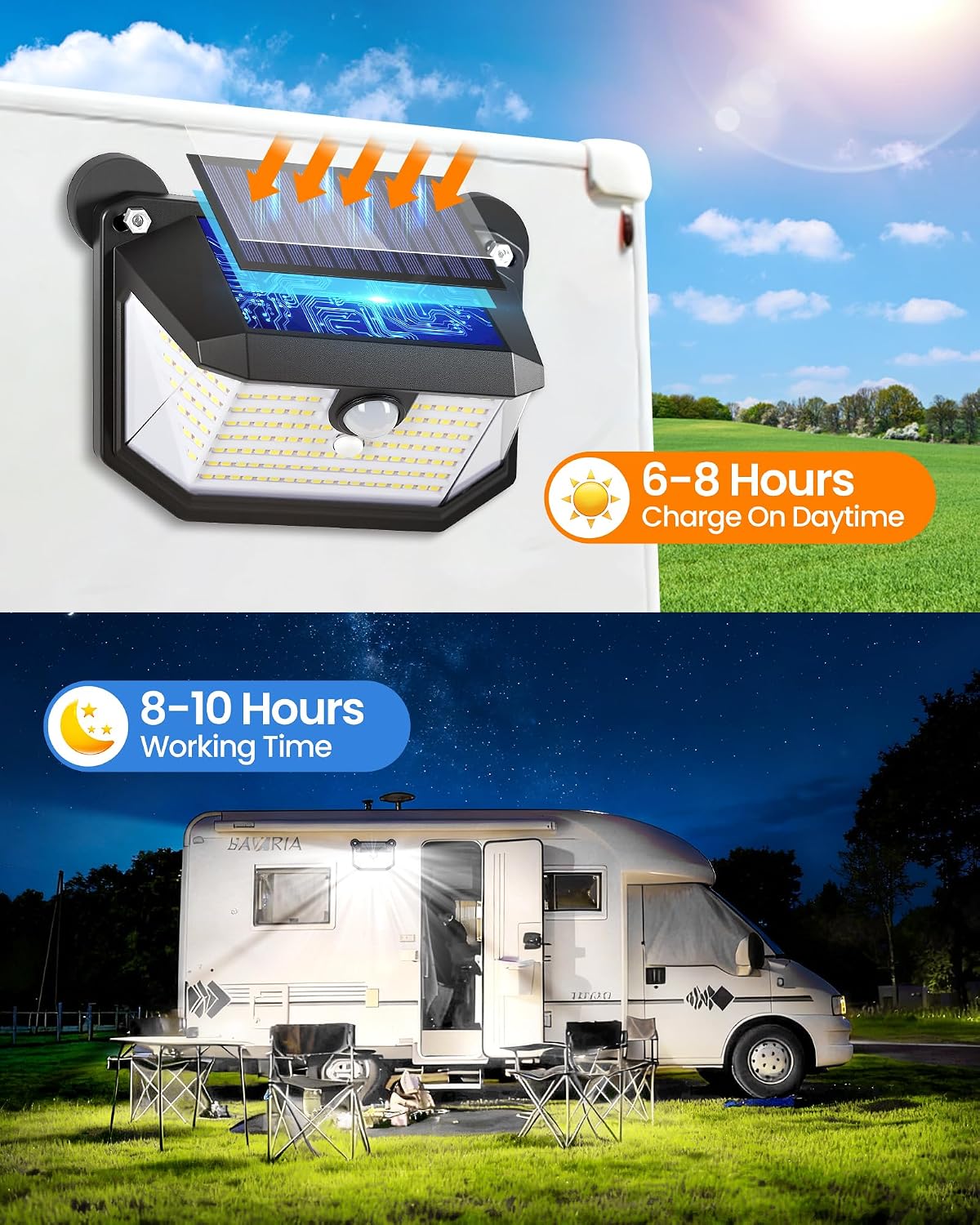 Detalle de LUHLEE 178 LED Magnetic RV Solar Lights Outdoor (2-Pack): Ultra-Bright 800LM with Motion Sensor