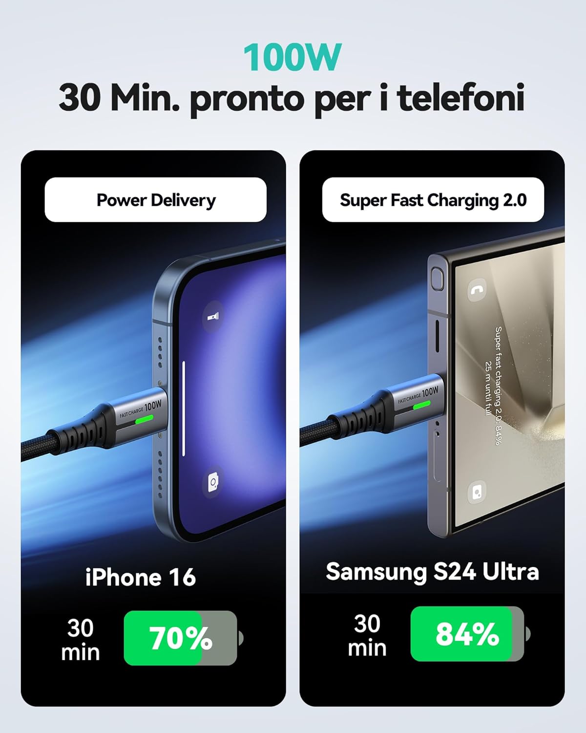 Thumbnail 1 de INIU Cavo USB-C 100W 2+2m