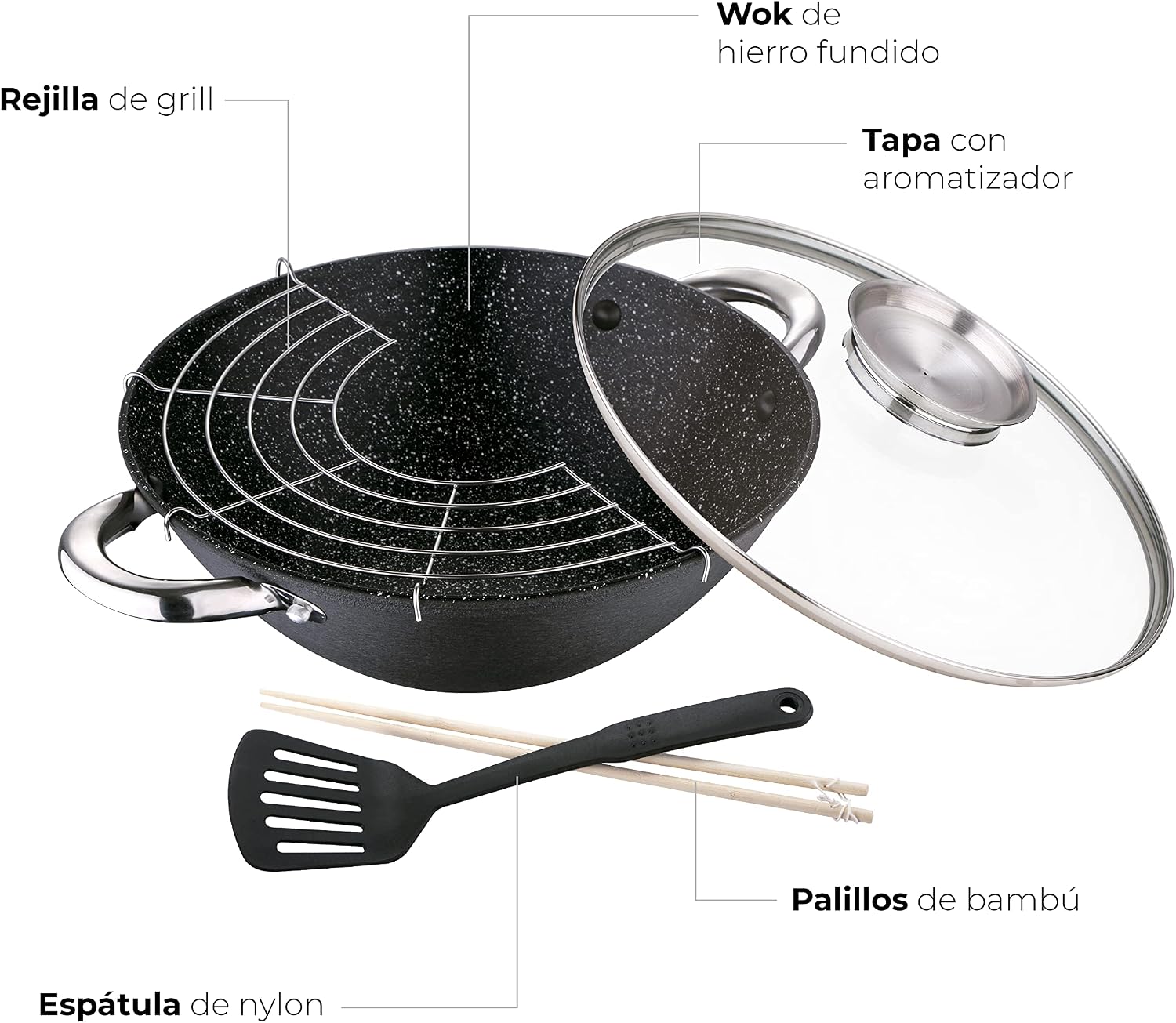 Detalle 2 de RENBERG Wasabi Wok 🍳 | Sartén Multifuncional con Tapa de Vidrio