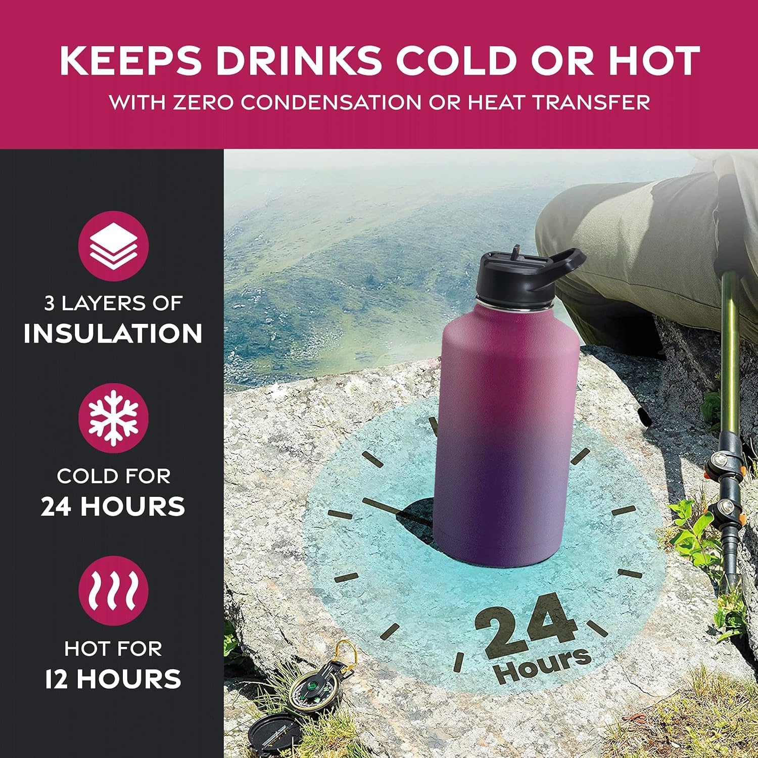 Detalle de GARUET Triple-Walled Insulated Stainless Steel Water Bottle with Straw, 1888ml (Cheery Turquoise)