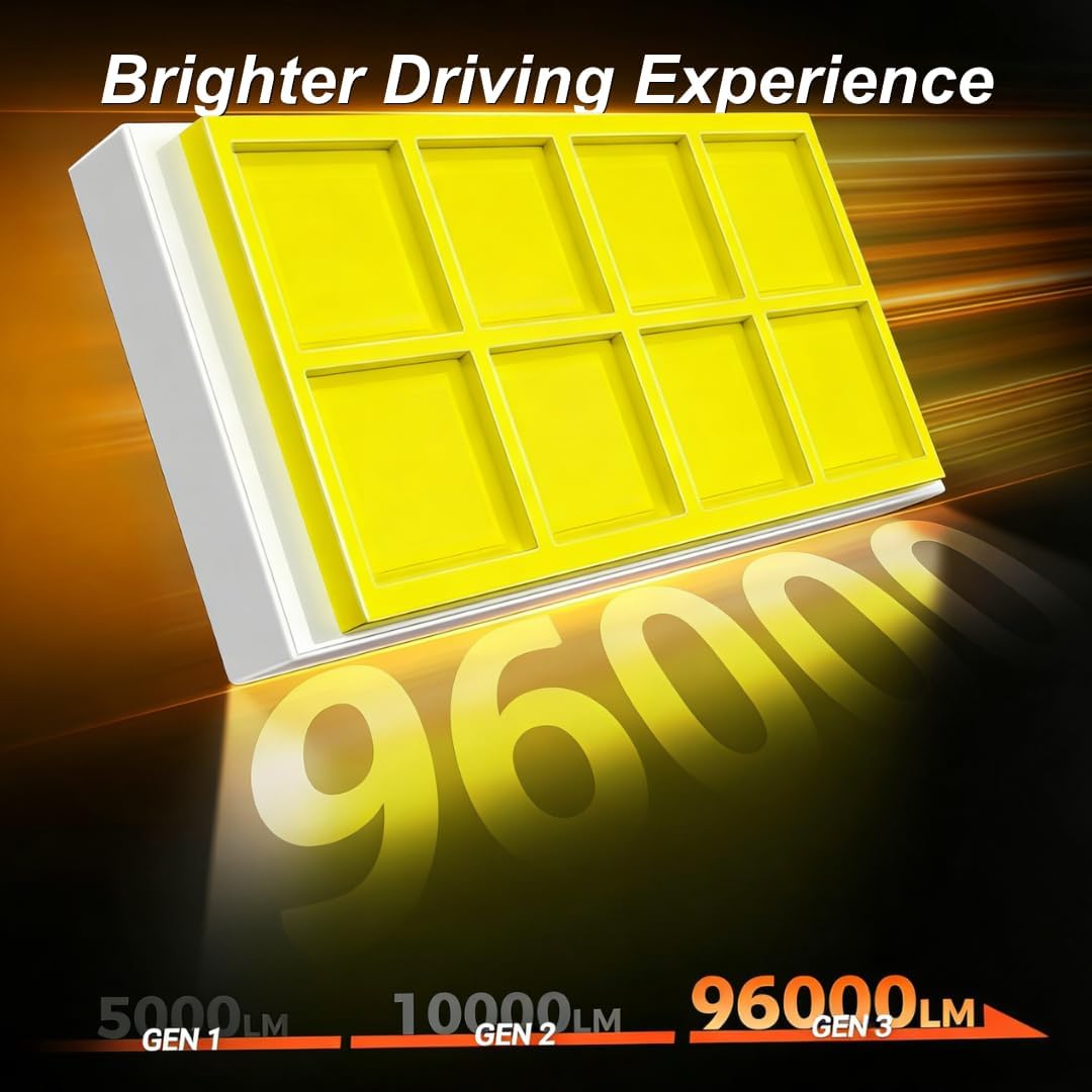 Thumbnail 6 de SEALIGHT 9005/HB3 LED Bulbs (S6 Pro) 6500K, Pack of 2, 1:1 Plug and Play