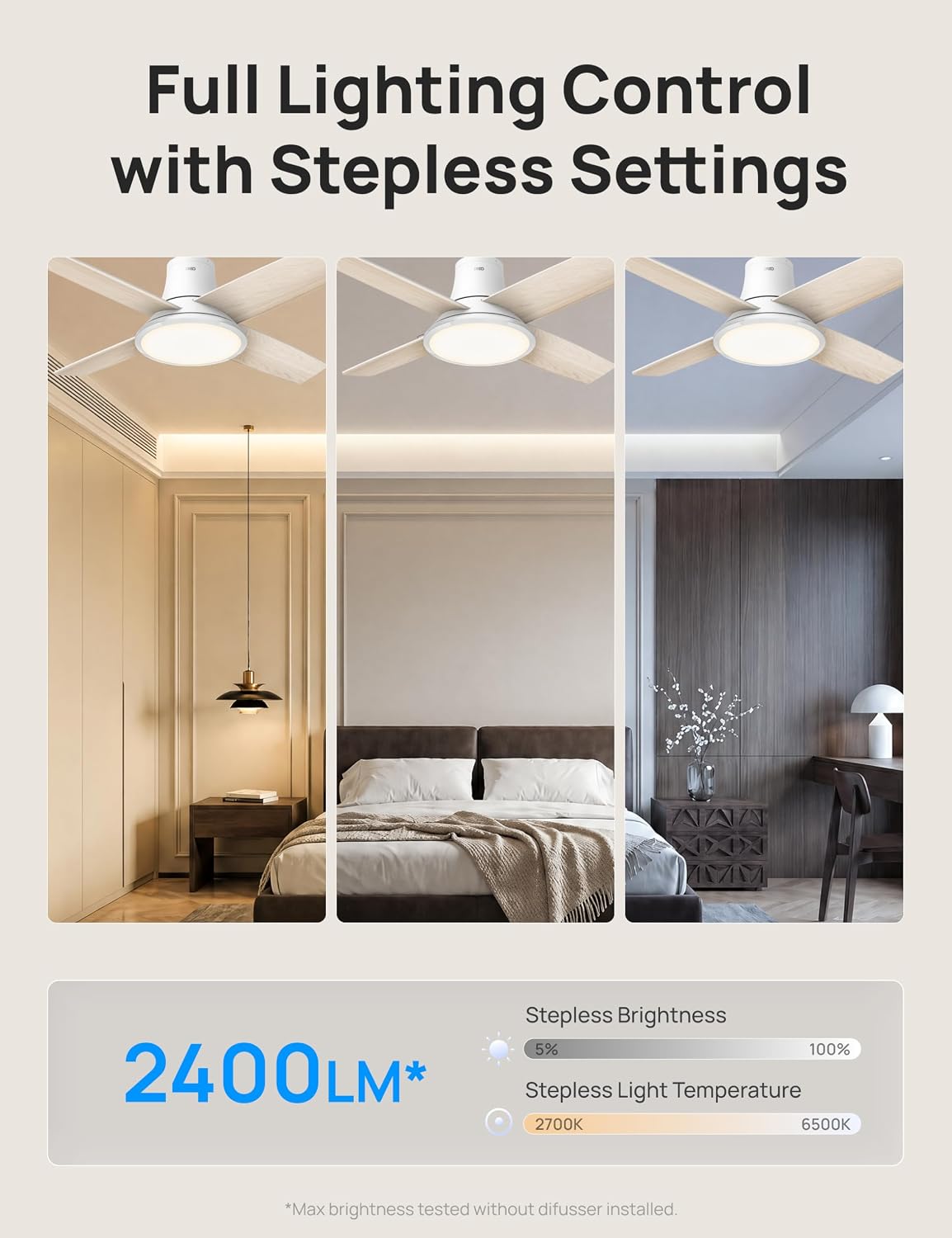 Detalle 2 de Dreo 44 in Smart Flush Mount Ceiling Fan with Lights, 12 Speeds, Quiet DC Motor, Dimmable LED, Remote & App