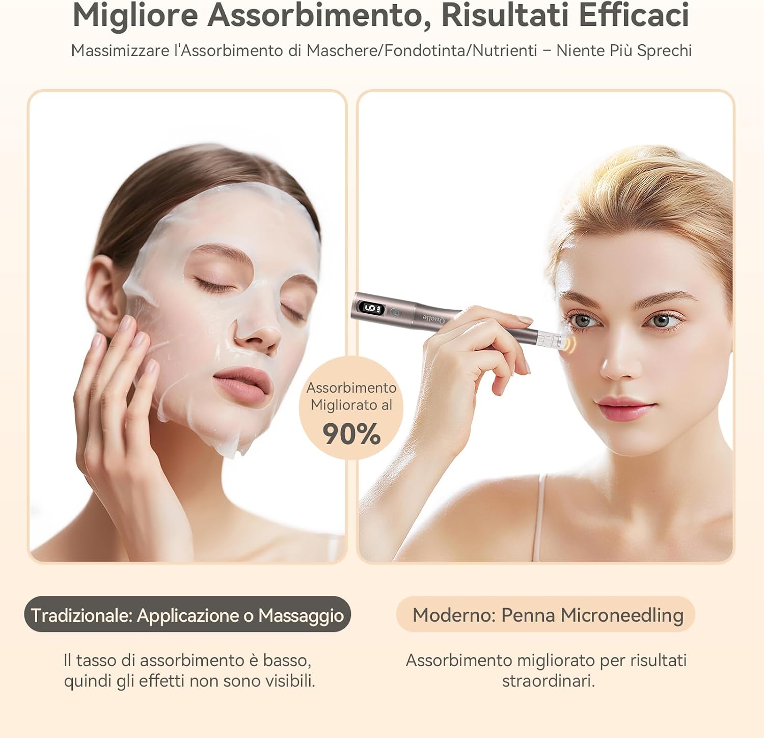 Thumbnail 4 de QUELLE Dermapen Microneedling Professionale 16 cartucce