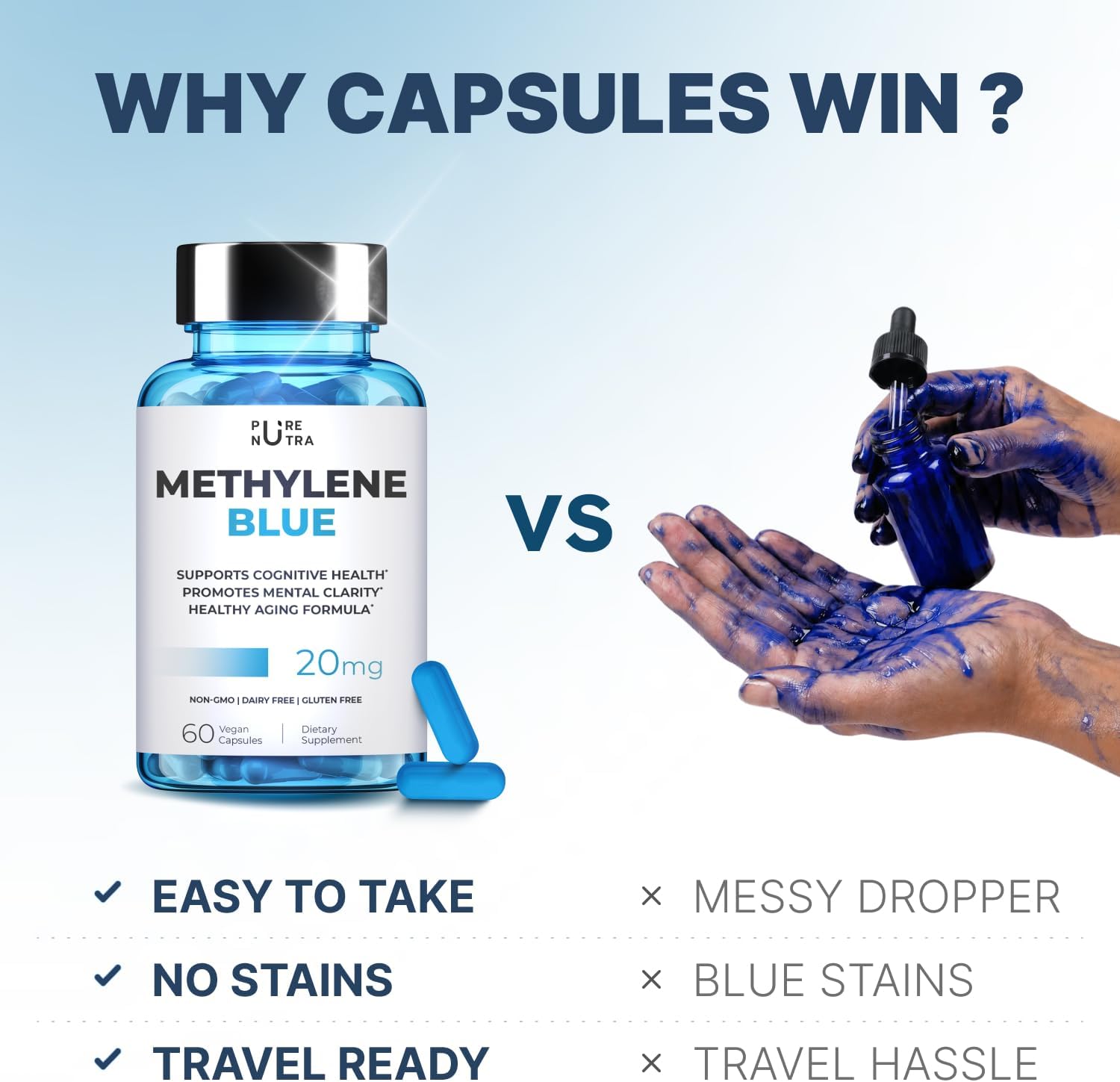 Detalle de Methylene Blue Capsules 20 mg per serving