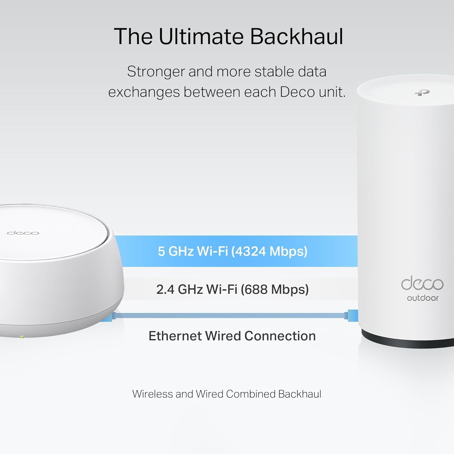 Detalle de TP-Link Deco 7 Outdoor BE25-Outdoor Wi-Fi 7 Mesh Extender with Dual-Band, 2.5G PoE+, IP65, Outdoor Mounting