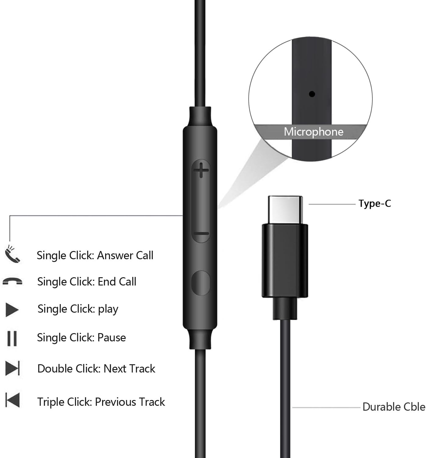Thumbnail 3 de USB C Headphones 2-pack with Mic
