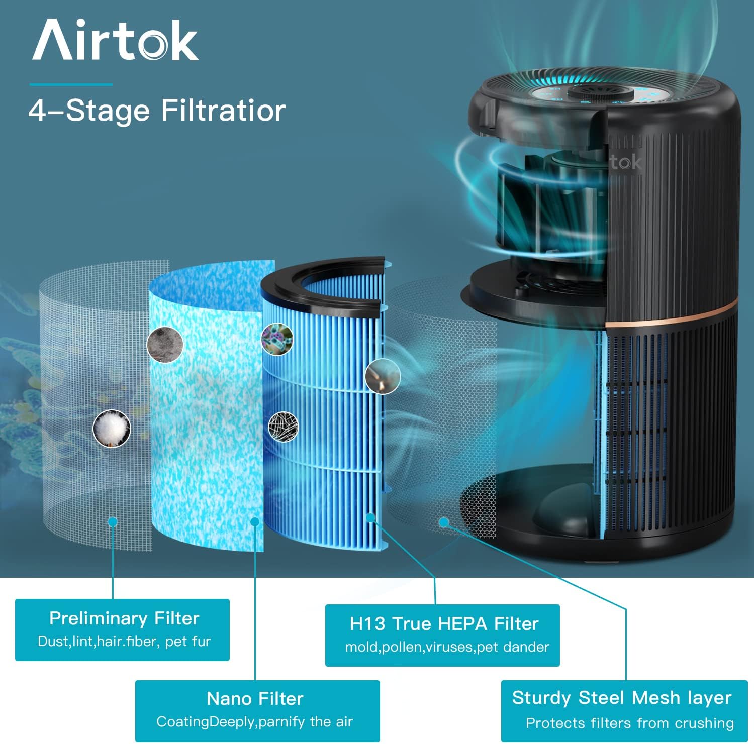 Thumbnail 1 de AIRTOK 2PC Purificatore Aria AP0601: purifica, profuma e dormi tranquillo