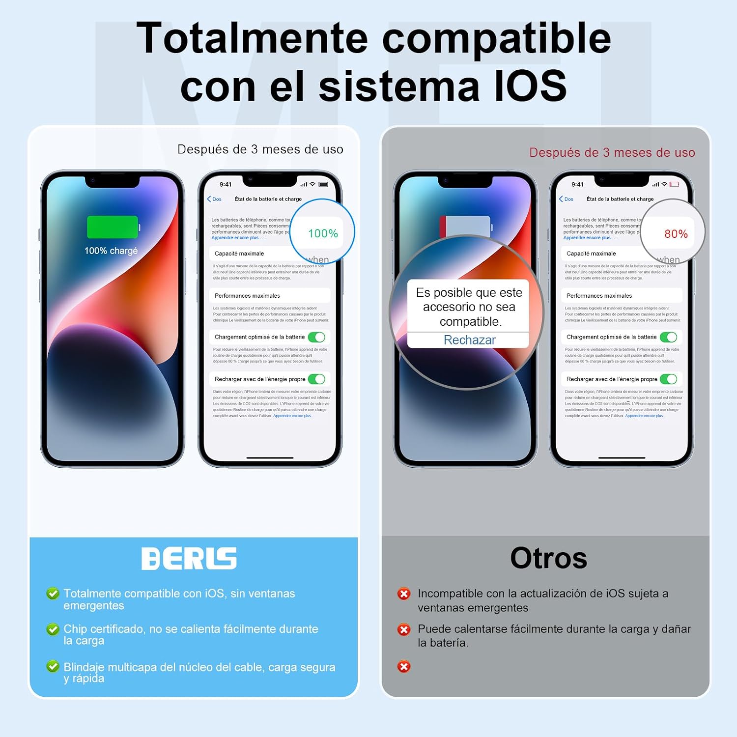 Detalle 2 de BERLS Quick Charge 25W cargador USB-C