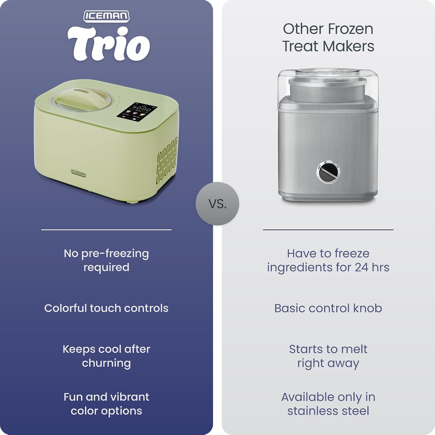 Thumbnail 1 de Chefman Ice Cream Maker with 20-oz Containers