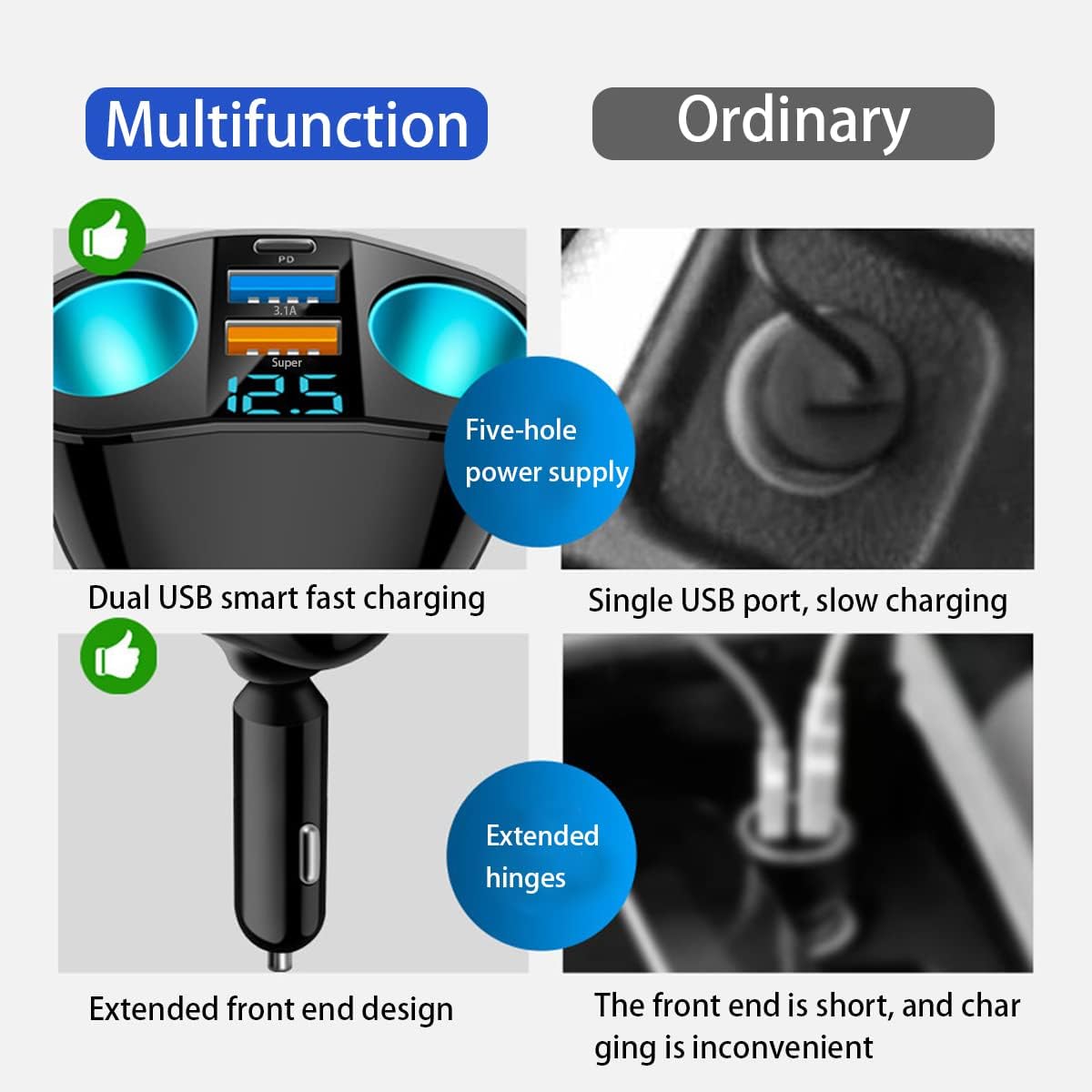 Detalle de Car Cigarette Lighter Splitter 20W PD Fast Charger