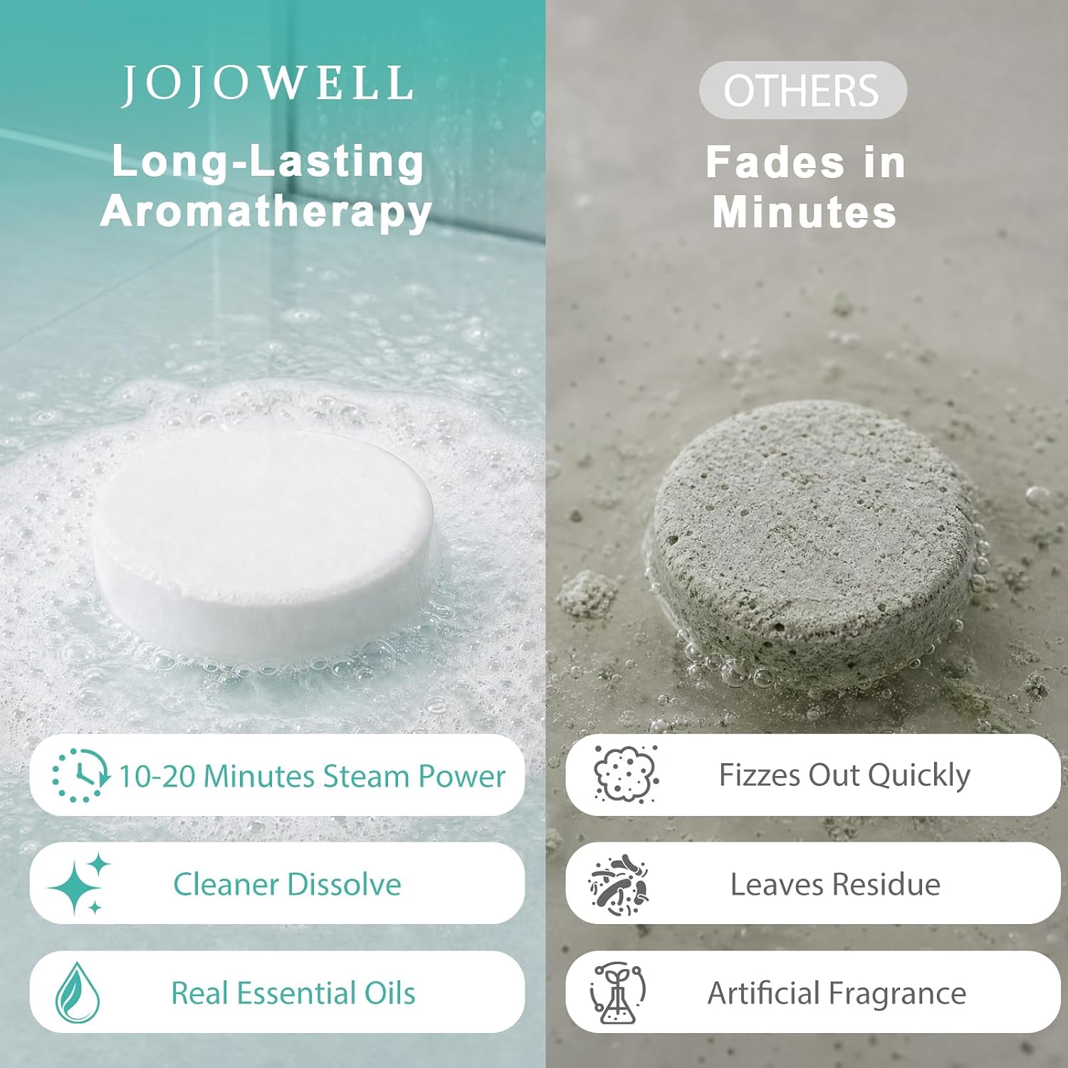 Thumbnail 6 de JoJowell 18-Pack Shower Steamers, Aromatherapy Tablets in Six Scents