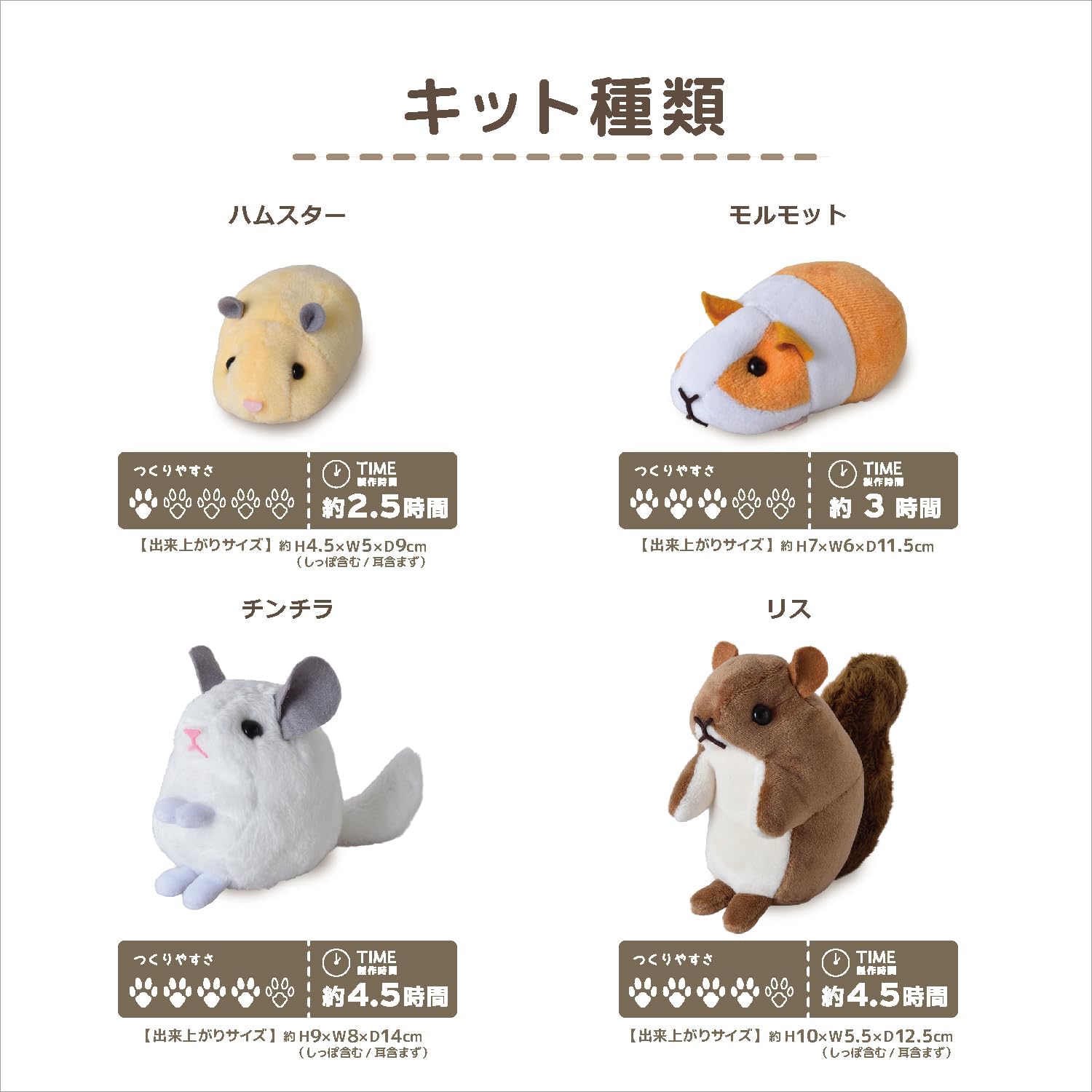 Detalle 2 de 清原 NUBK-5678 げっしるいのぬいぐるみキット 4種類セット・裁断済み生地入り
