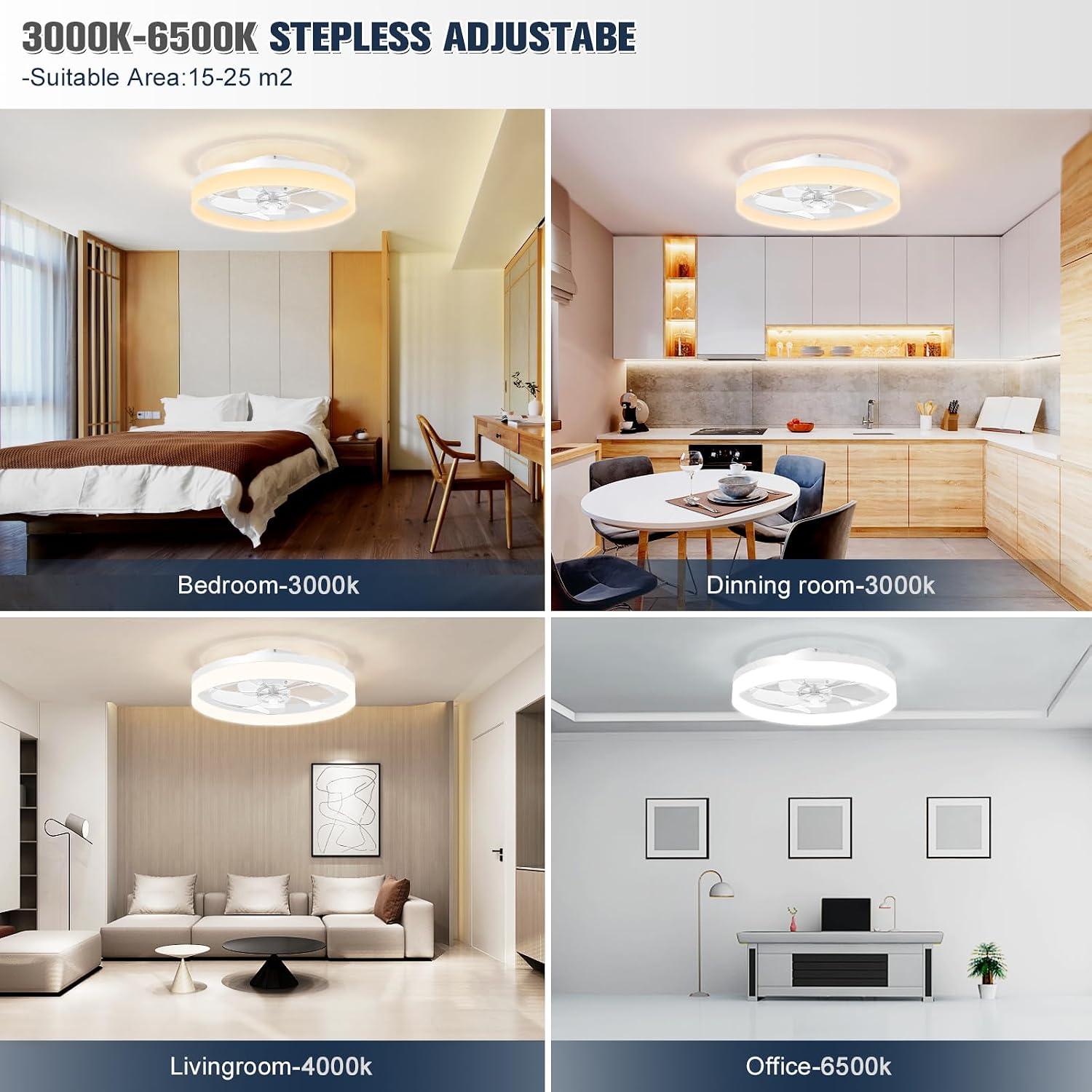 Detalle de VOLISUN 21170ZM Low-Profile Ceiling Fan with Light, 6 Speeds, Remote & App