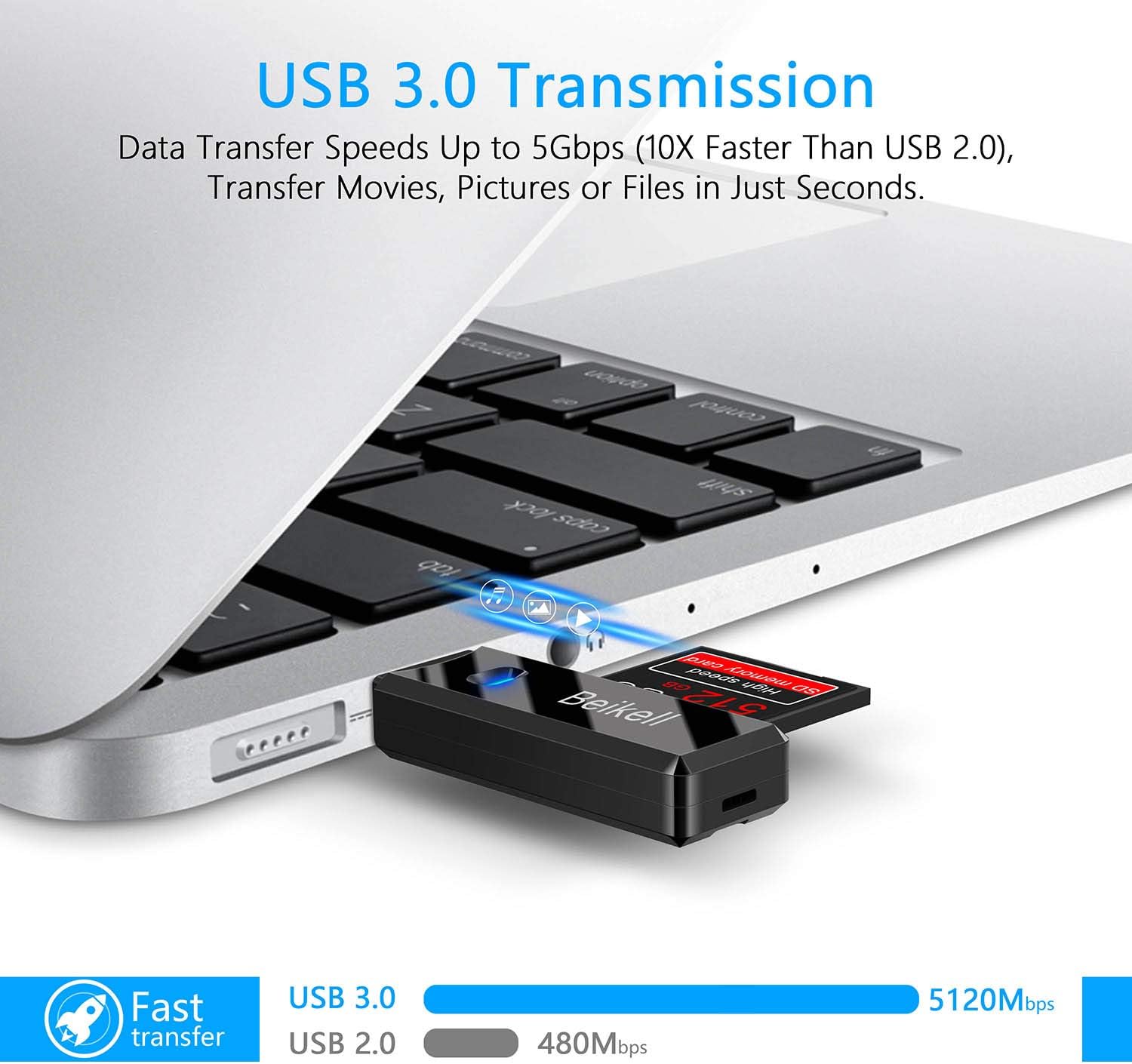 Thumbnail 2 de Beikell Lector USB 3.0 tarjetas