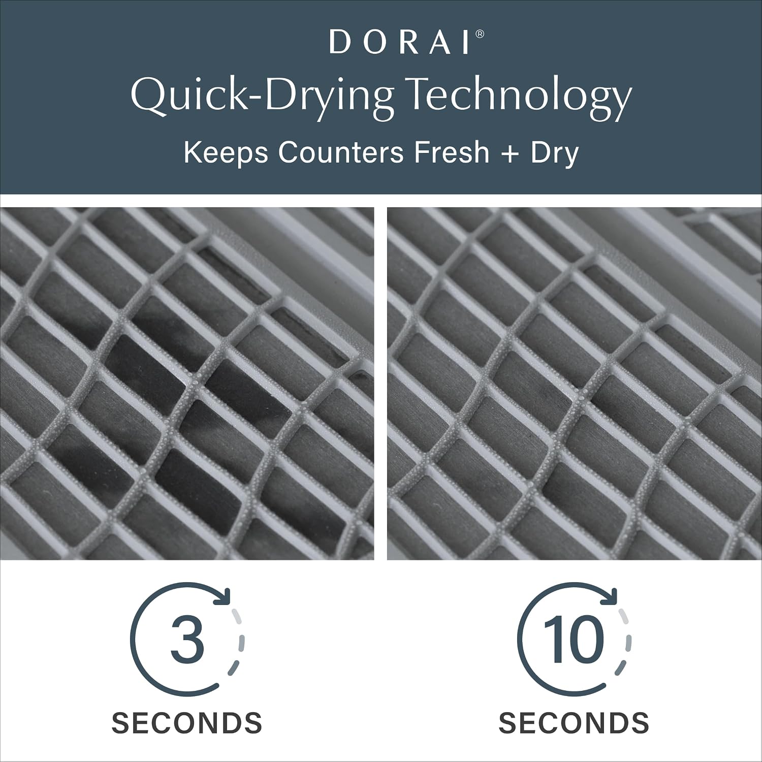 Detalle 2 de Dorai Home Dish Pad 19.9" x 15.2" drying mat 🧽