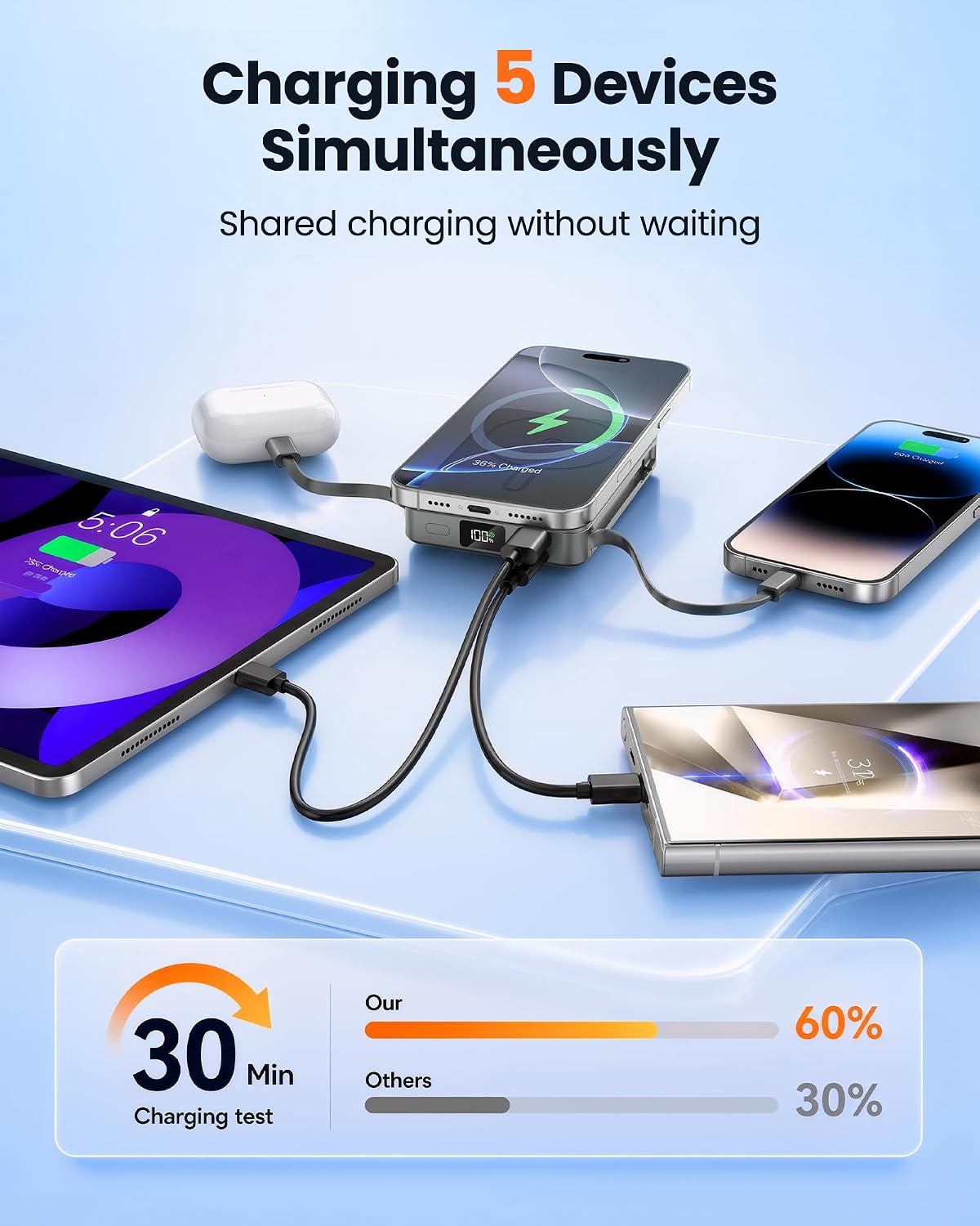 Detalle de RONEGN MC100 Magnetic Power Bank, 10,000mAh, 15W Wireless, Built-In Cables