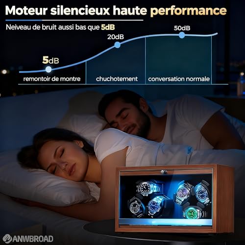 Detalle 2 de ANWBROAD Remontoir de montre 6 montres Spinner – précision silencieuse et bois noble
