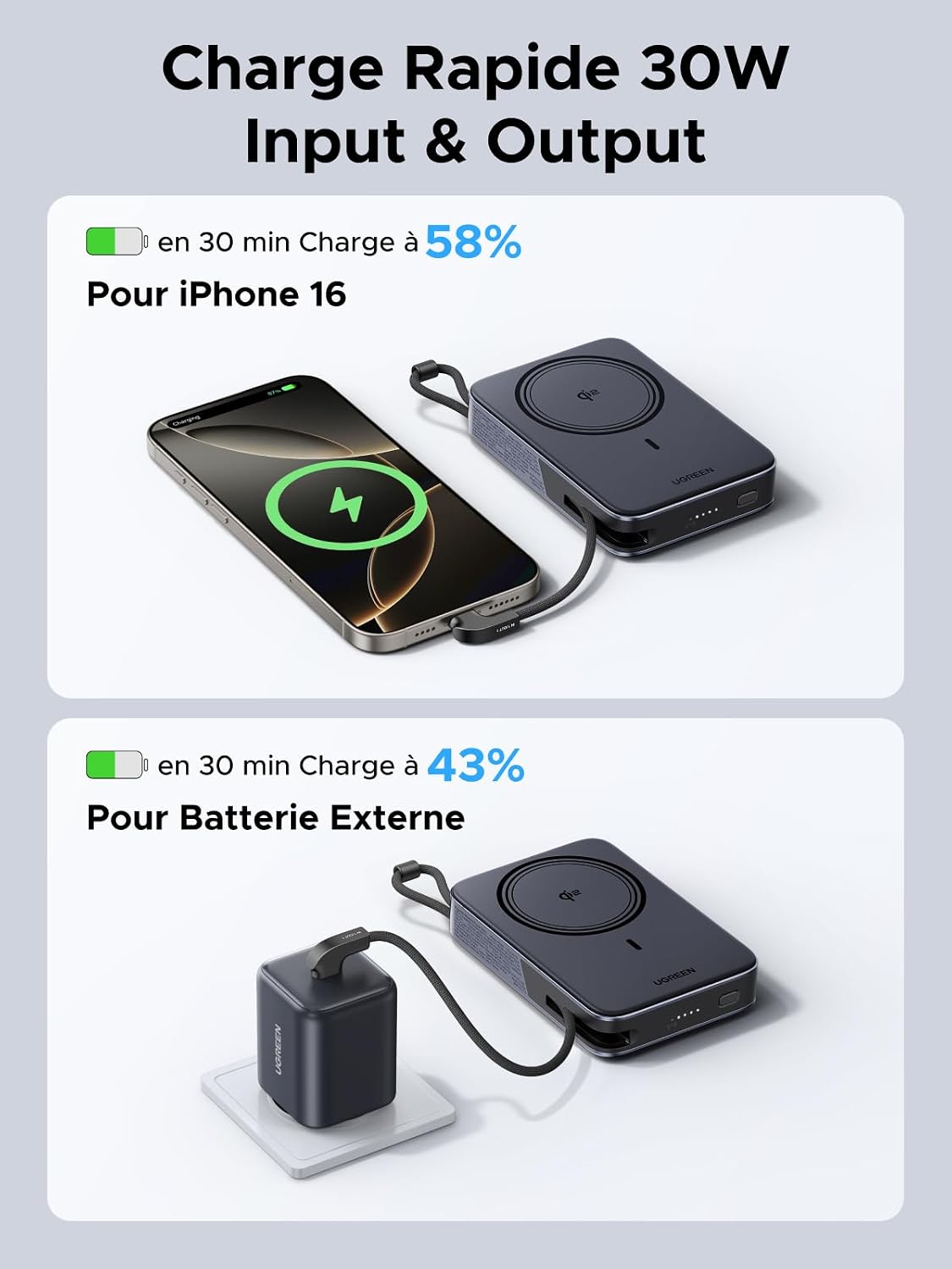 Thumbnail 2 de UGREEN Nexode Qi2 15W Batterie Externe 10000mAh avec câble intégré et support pliable – Charge rapide et MagSafe