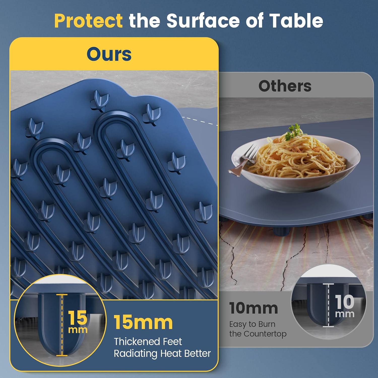 Detalle 2 de Kourice Warming Mat 4-Level Temperature ⚡