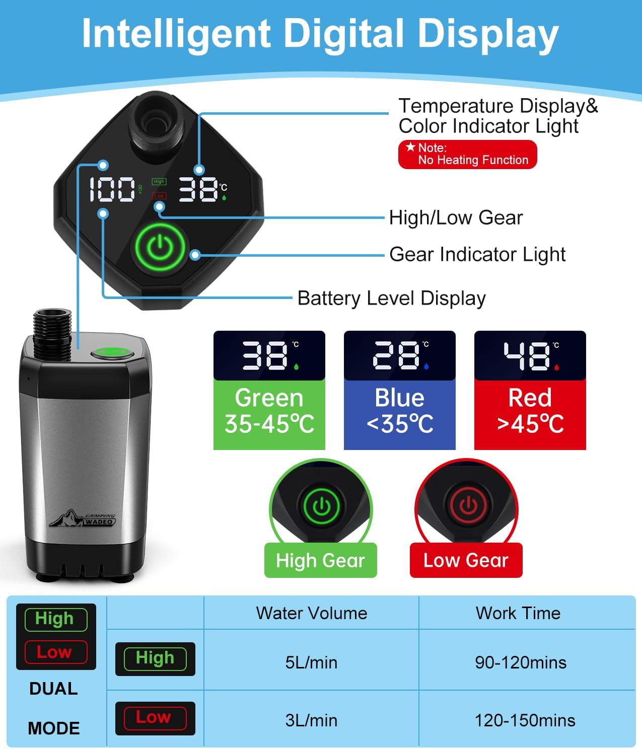 Thumbnail 3 de WADEO Portable Camping Shower with 6000mAh Battery and Built-in Filter