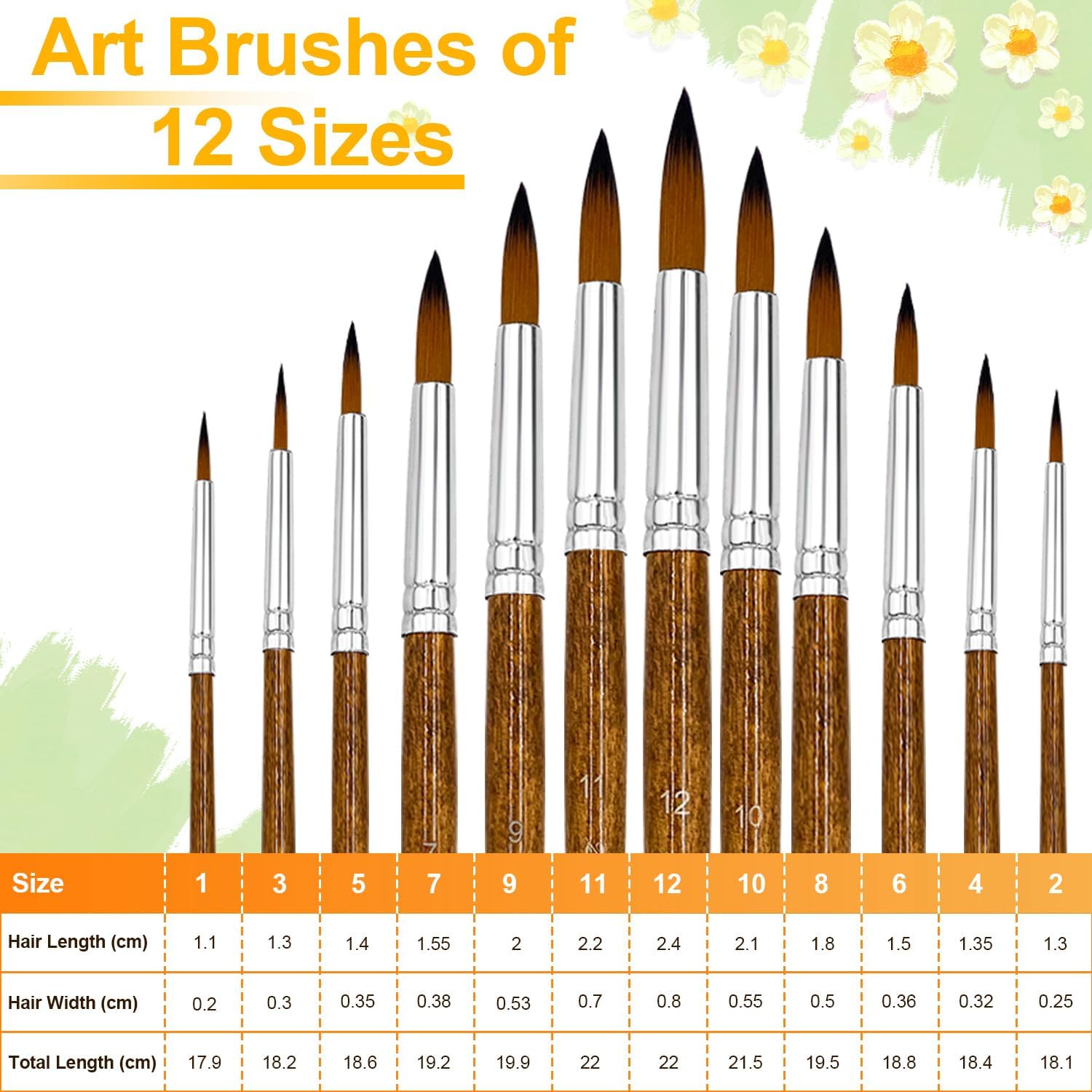 Thumbnail 2 de Paint Brushes Set 12 Pcs with Wooden Handle 🖌️