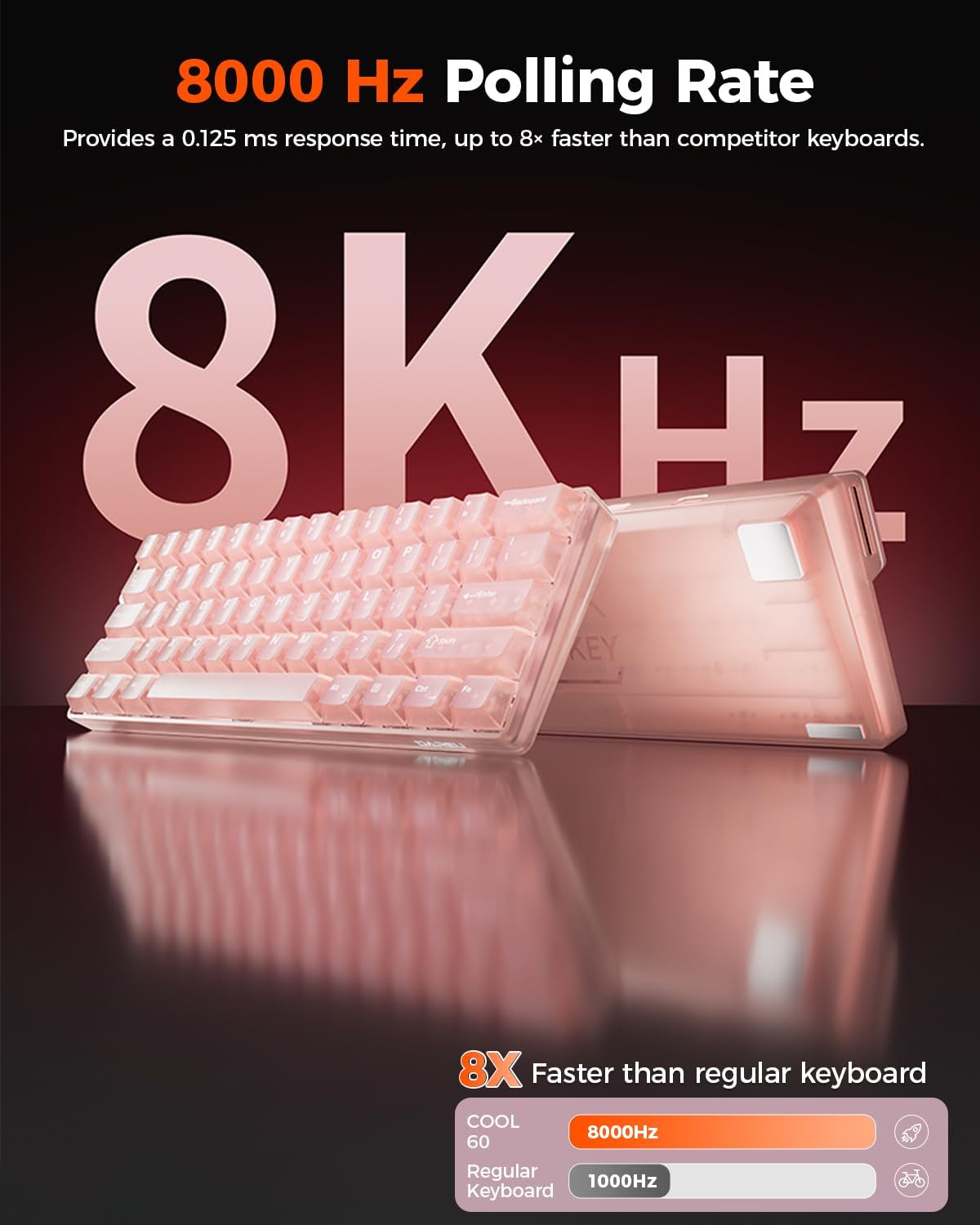 Detalle de DAREU COOL60 rosa tastiera gaming 60% 8K Hz con key trasparenti e RGB