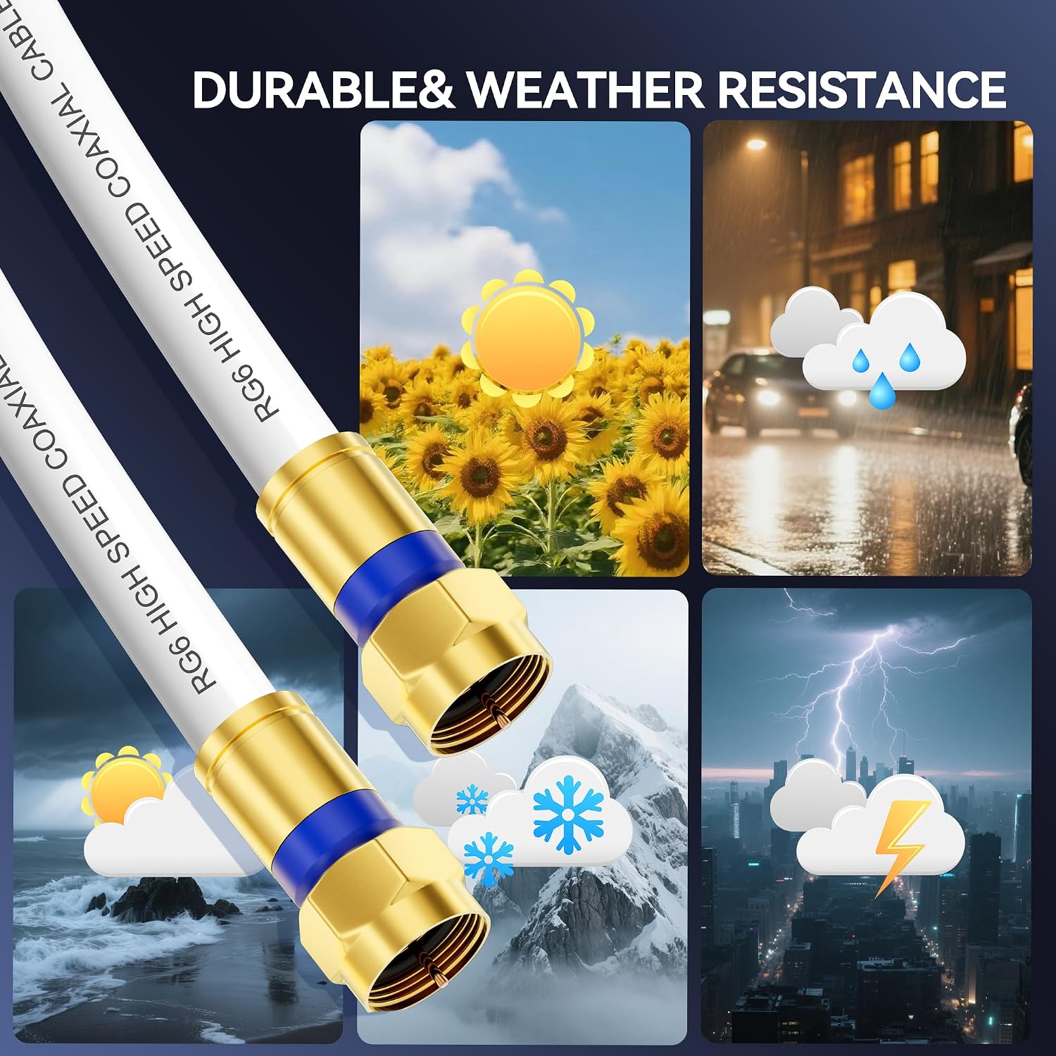 Thumbnail 6 de RG6 Coaxial Cable with Gold-F-Type Connectors (White) – Multiple Lengths for HDTV, Internet & Satellite