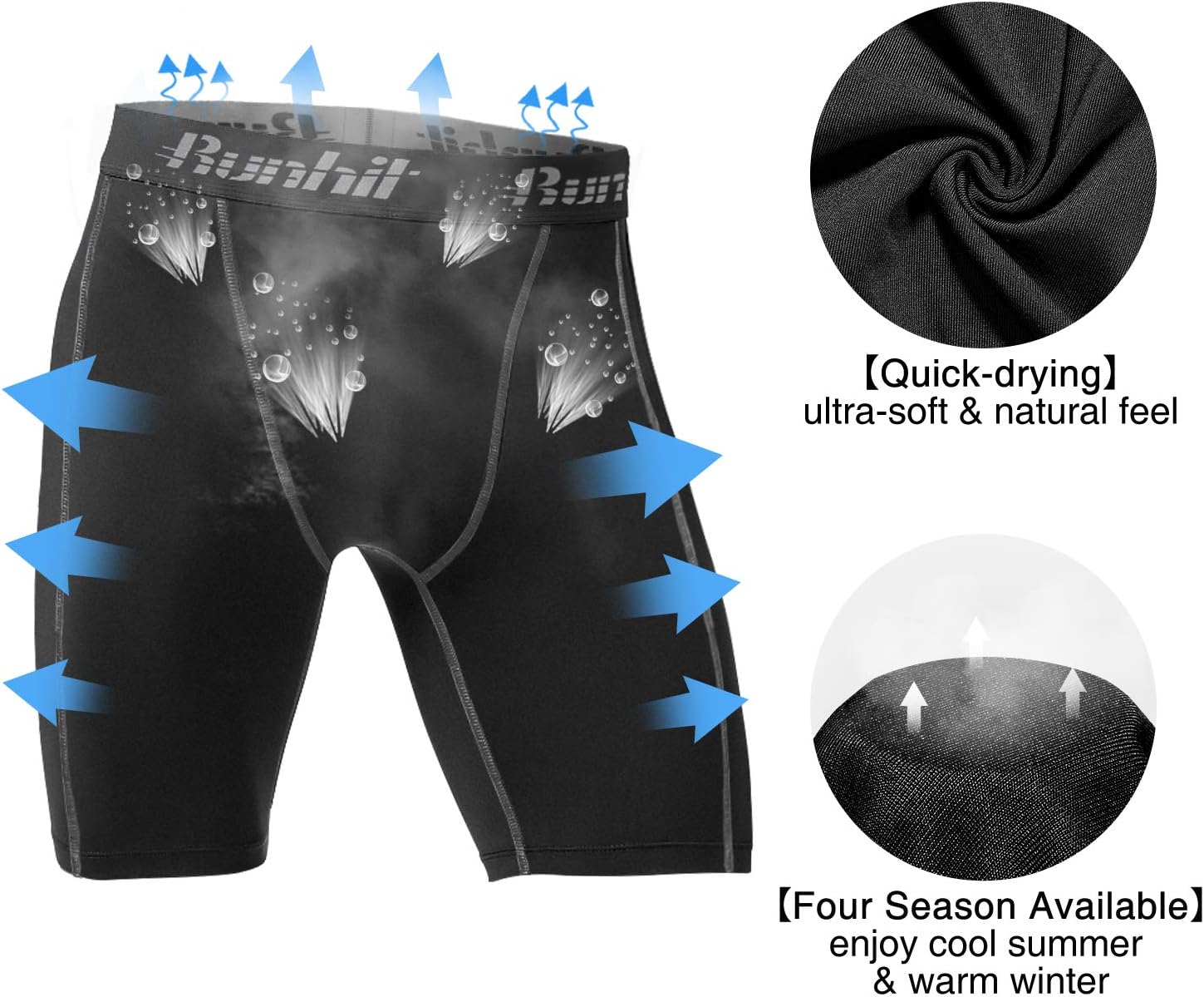 Detalle de Runhit 3 Pack Compression Shorts for Men – Base Layer Sports Underwear