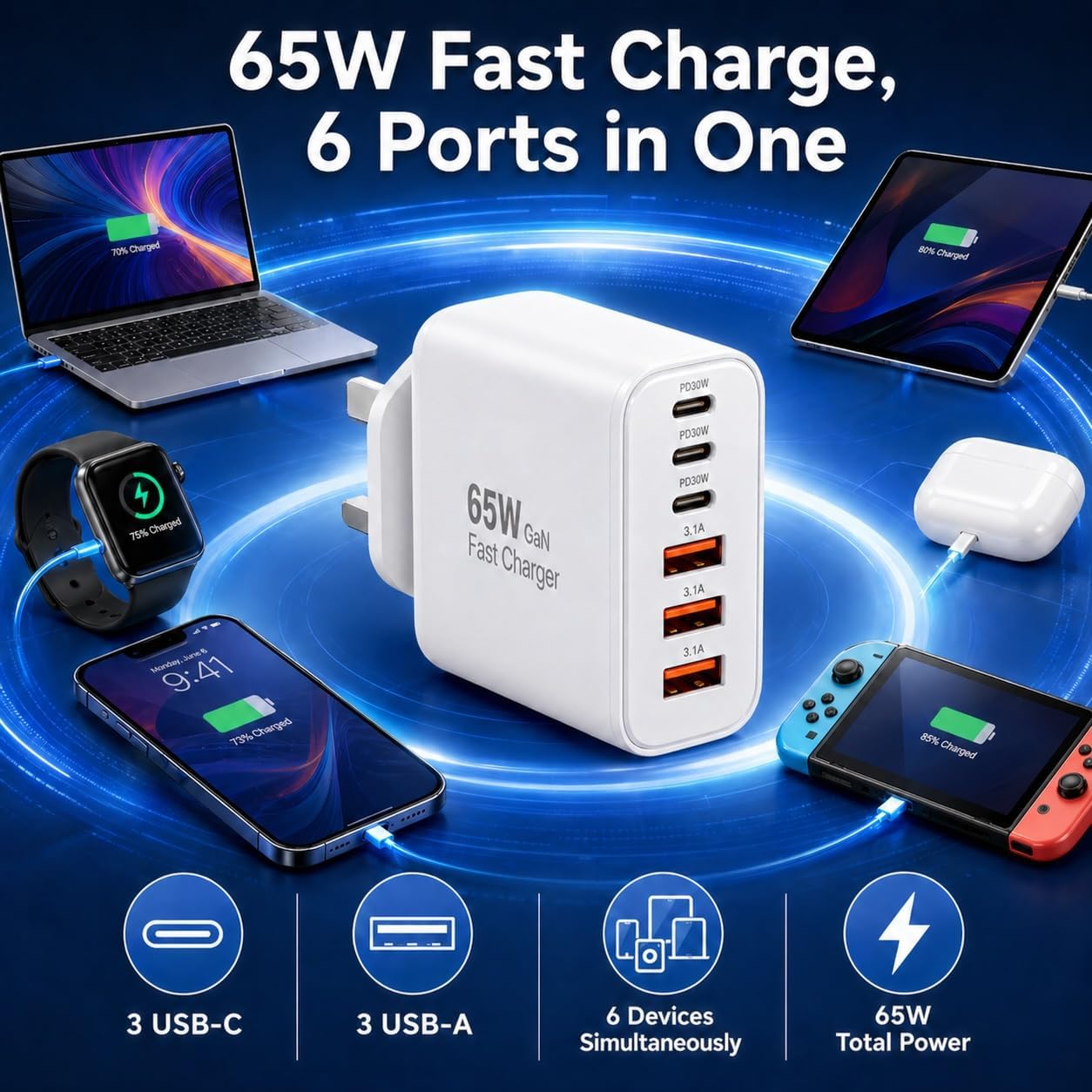 Detalle de USB C Fast Charger UK Plug 65W 6-Port (3 Type C + 3 USB A) Multi-Port Wall Power Adapter