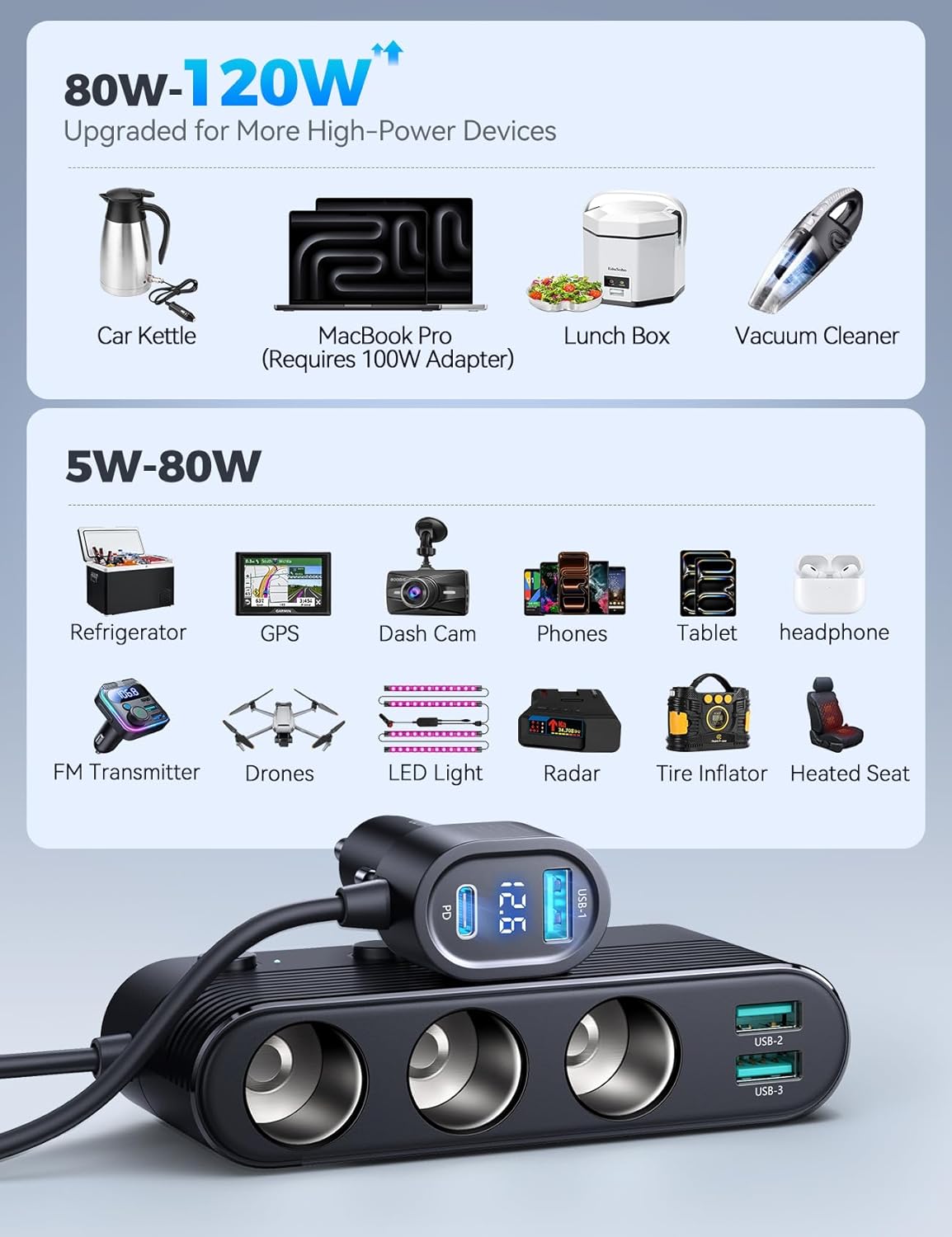 Thumbnail 5 de JOYROOM 179W Car Charger Adapter