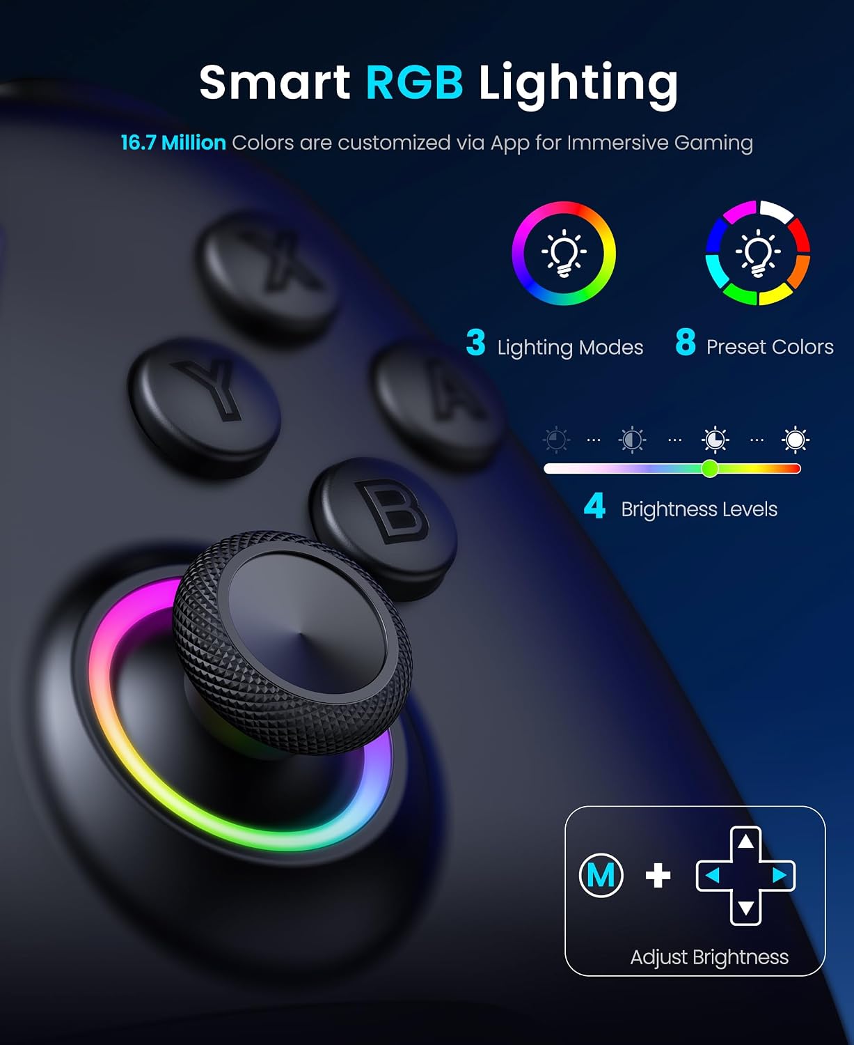 Detalle de HELLCOOL Hall-Effect-Joysticks Switch Controller – kabellos, RGB, 6-Achsen-Gyro, 1000 mAh
