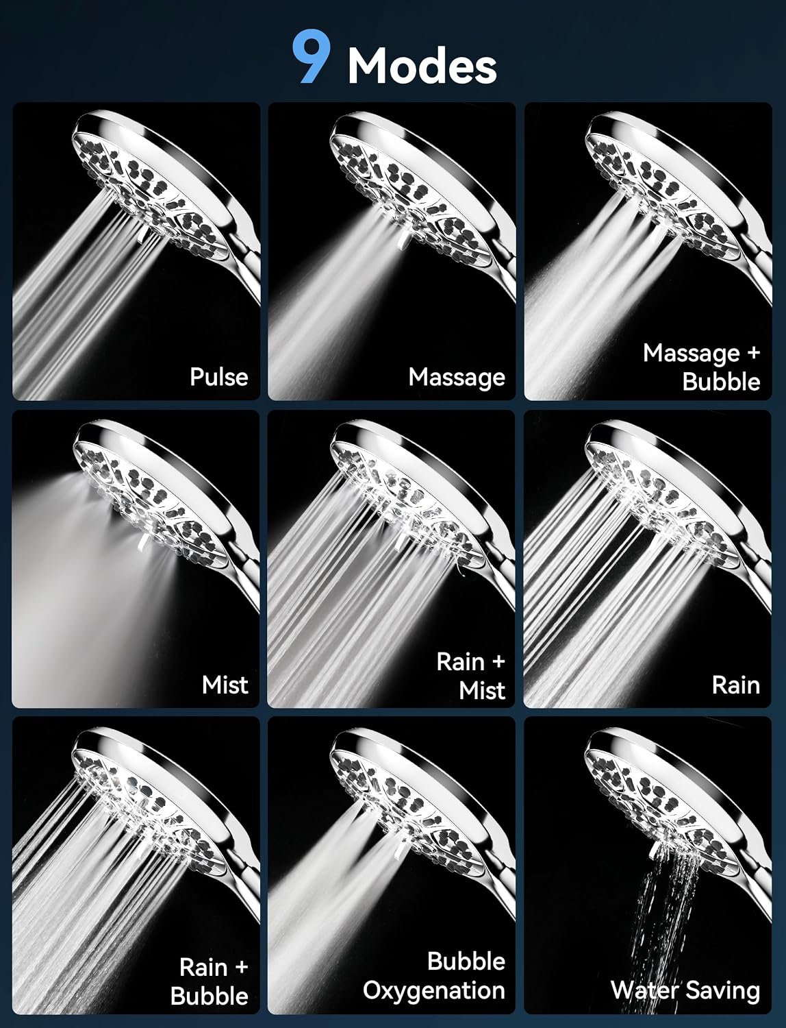 Detalle 2 de Magichome Pro High Pressure Shower Head