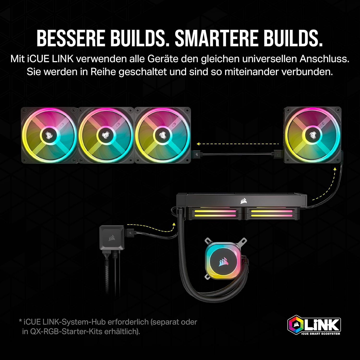 Detalle 2 de Corsair iCUE LINK QX140 RGB Magnetic Dome Lüfter (140 mm) – Schwarz