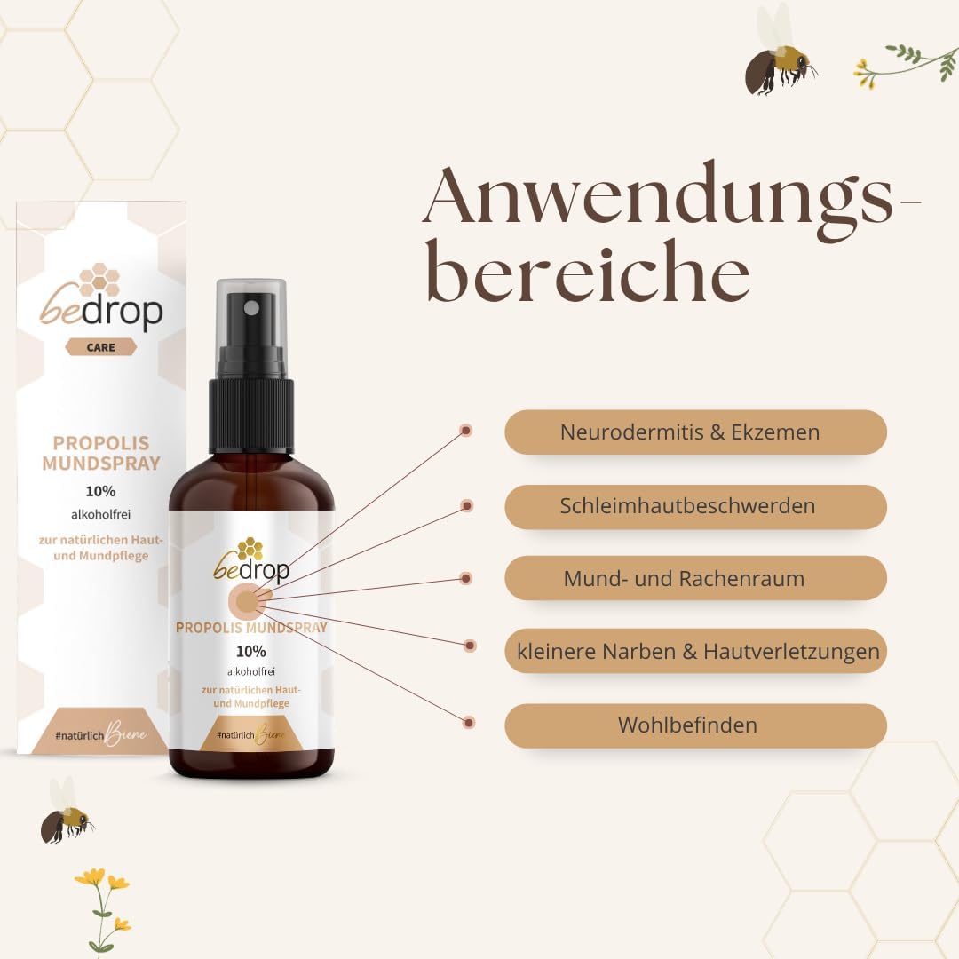 Detalle de bedrop Propolis Extrakt Spray als Mundspray (30 ml) alkoholfrei & wasserlöslich – auch für Kinder & Tiere