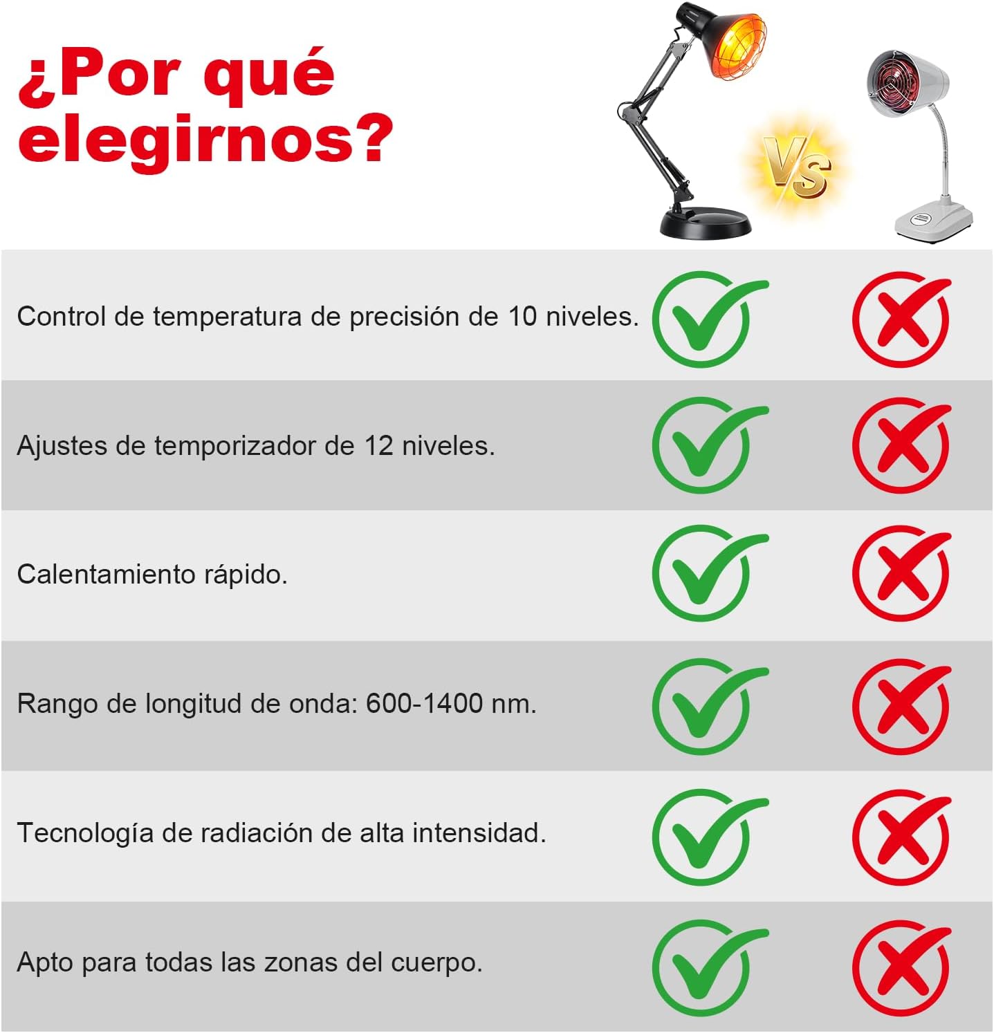 Thumbnail 5 de Cozion Lámpara de Infrarrojos 150W luz roja