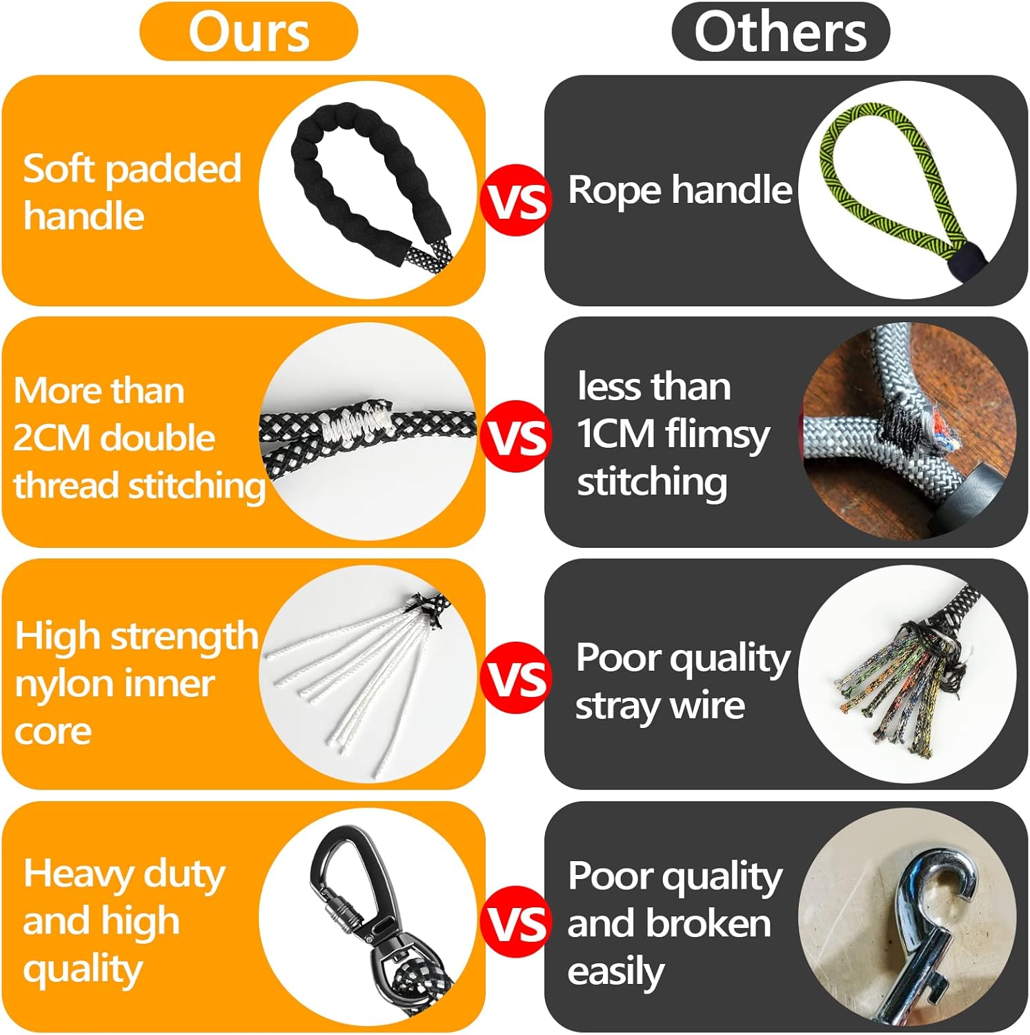Detalle 2 de Kdsvakd Training Lead for Dogs 10M ๐