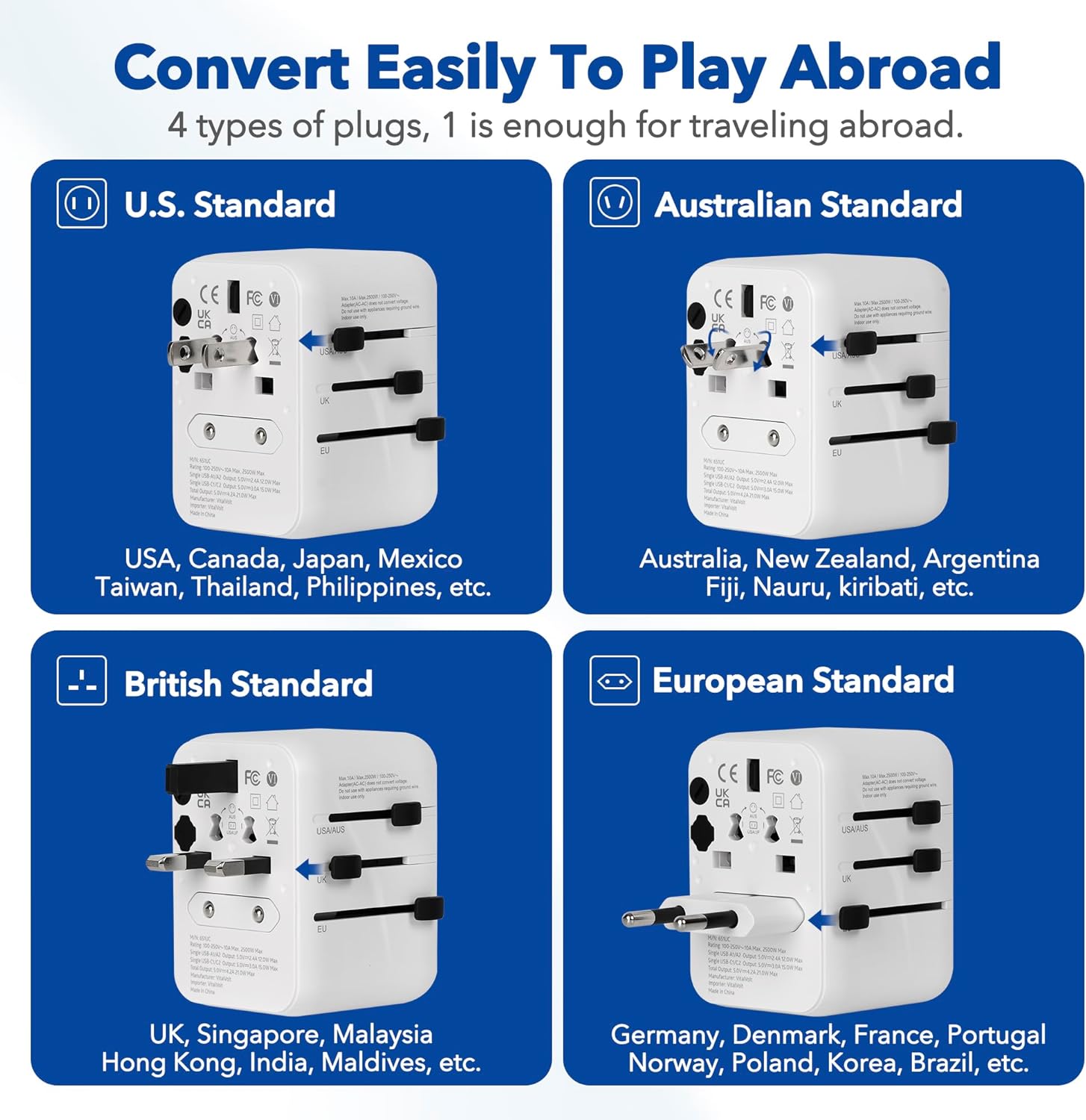 Thumbnail 5 de VitalVolt Universal Travel Adapter Worldwide All-in-One with 2 USB-C & 2 USB-A Fast Charging