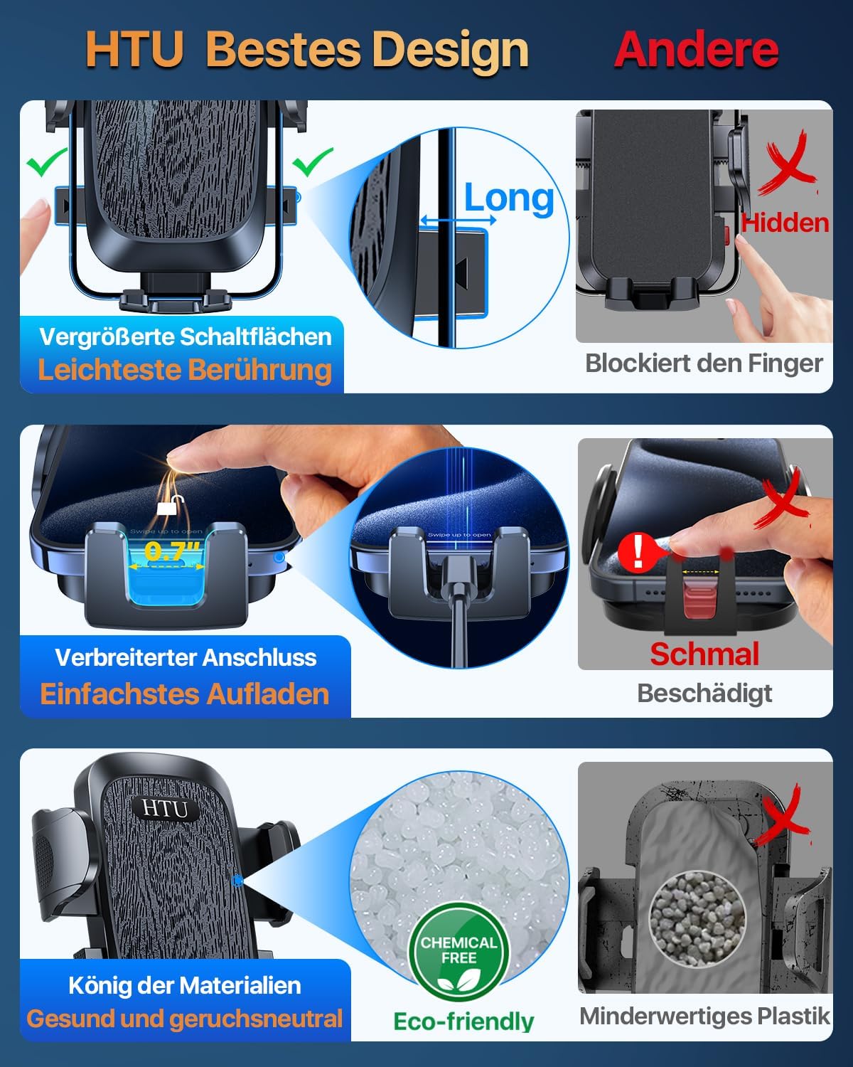 Thumbnail 4 de HTU 4‑in‑1 Auto Handyhalterung 30KG