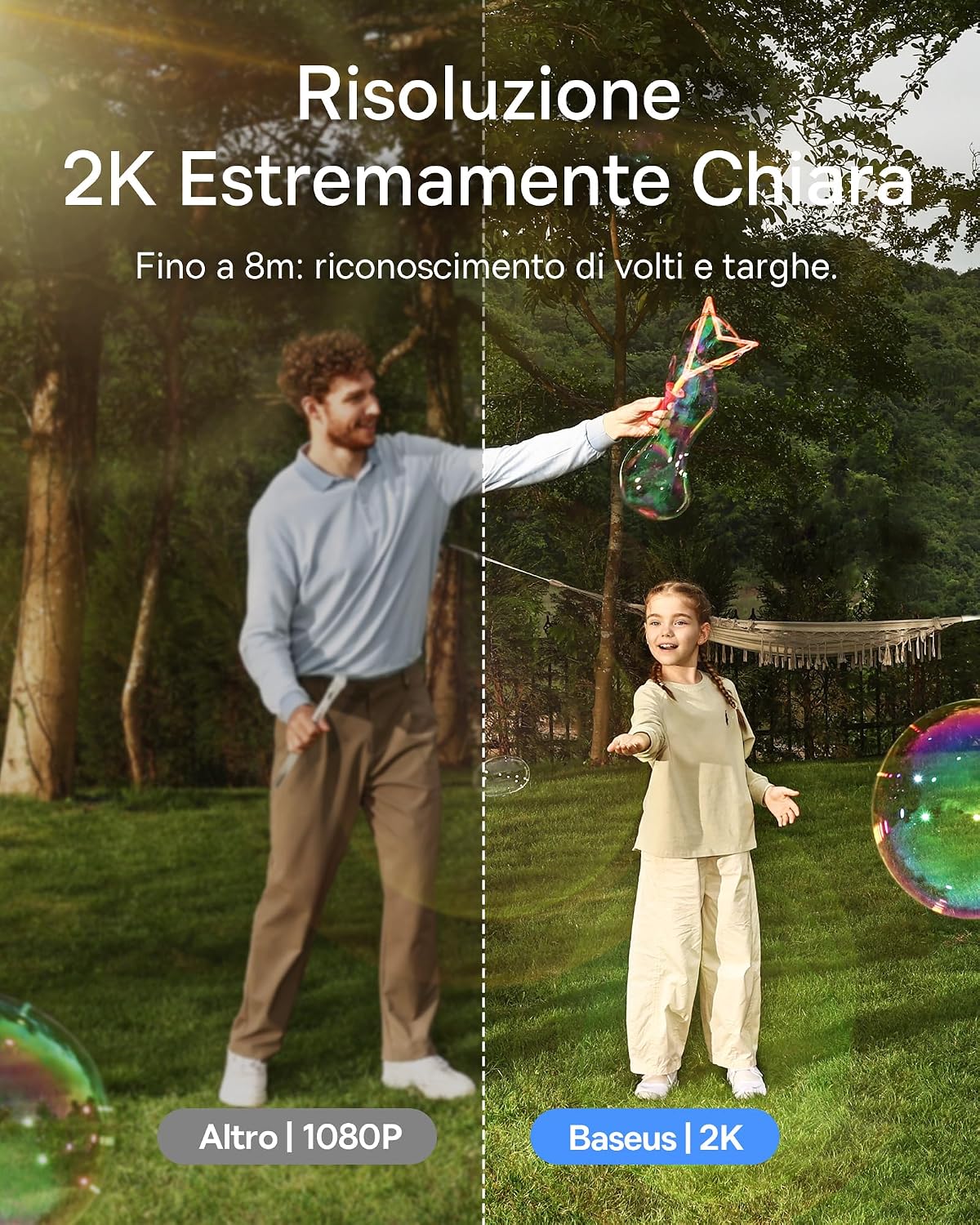 Detalle 2 de Baseus Security S1 Lite 2K telecamera solare 4pz