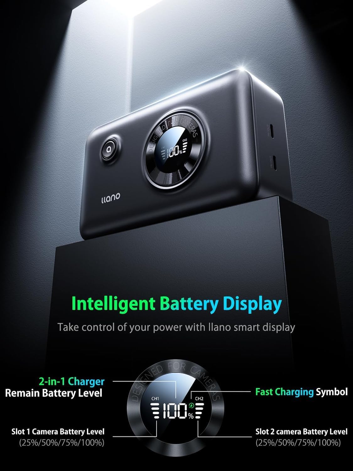 Thumbnail 5 de llano 2-in-1 EN-EL15 Dual Fast Camera Battery Charger with PD 20W USB-C – Dual Battery Charge & Storage