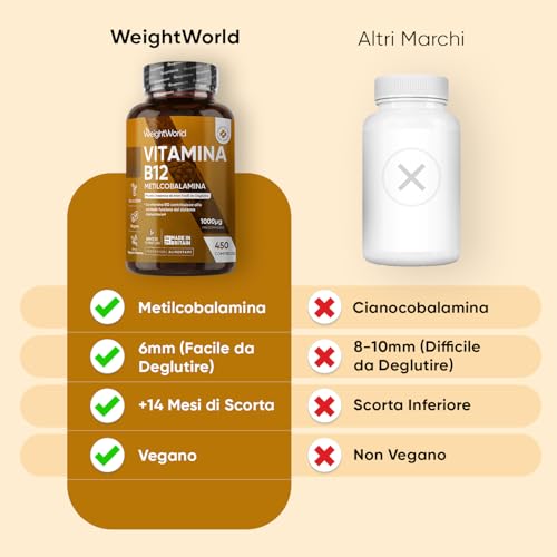 Thumbnail 3 de Vitamina B12 Metilcobalamina 1000 mcg WeightWorld – 450 microcompresse vegane, 14 mesi di fornitura