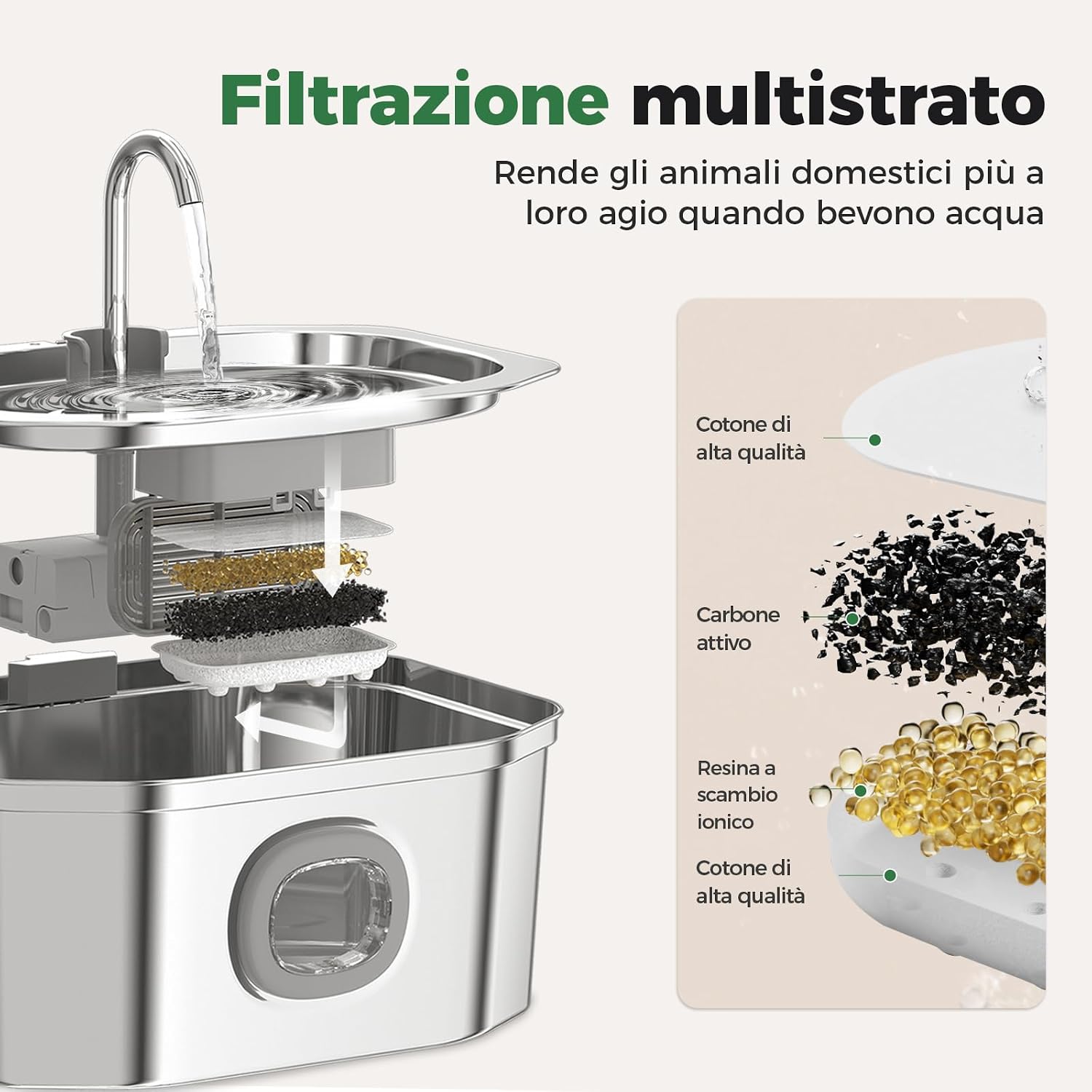 Detalle 2 de Apauk 3.2L fontanella per gatti in acciaio inox ⛲🐱